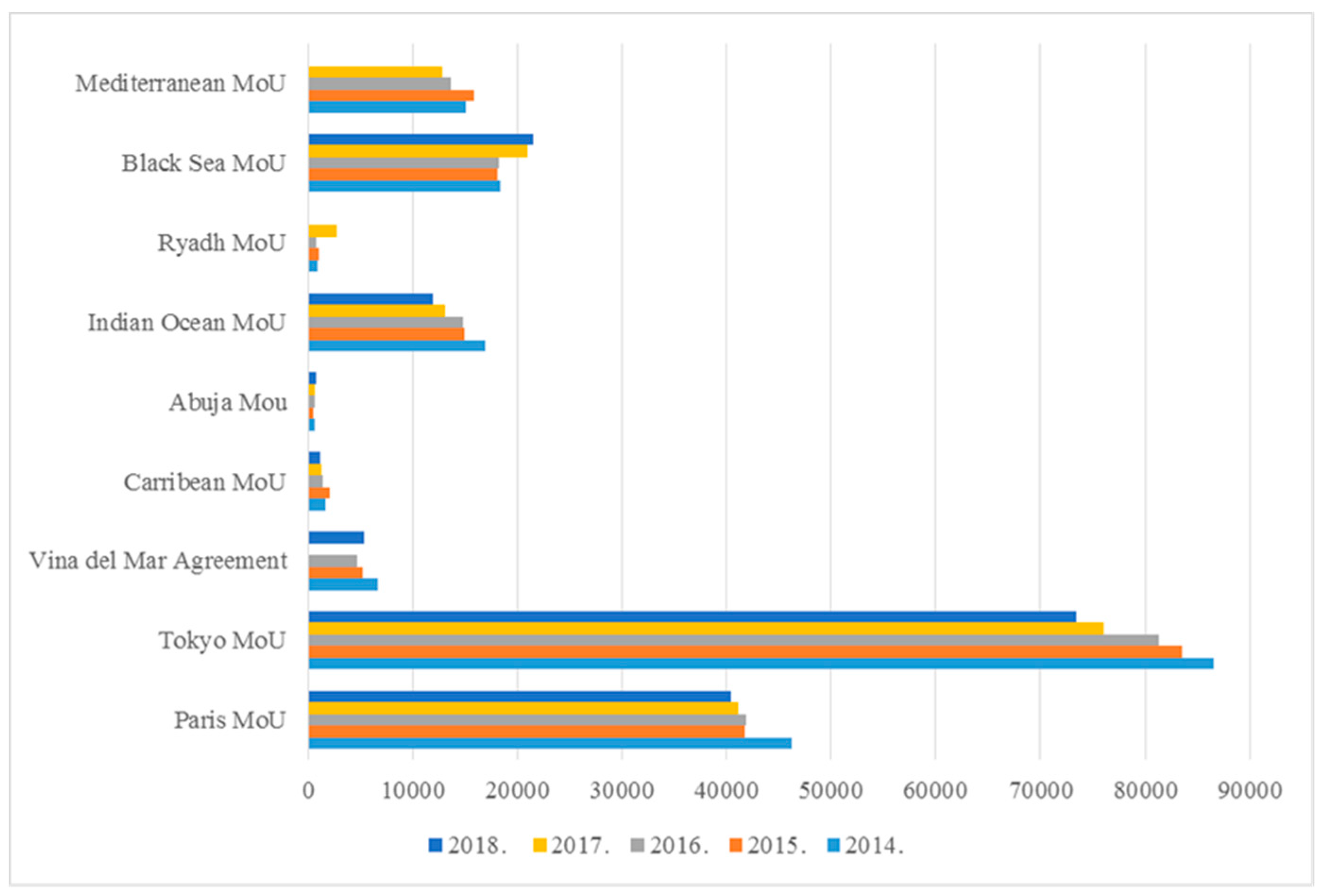 Sustainability 12 05956 g001