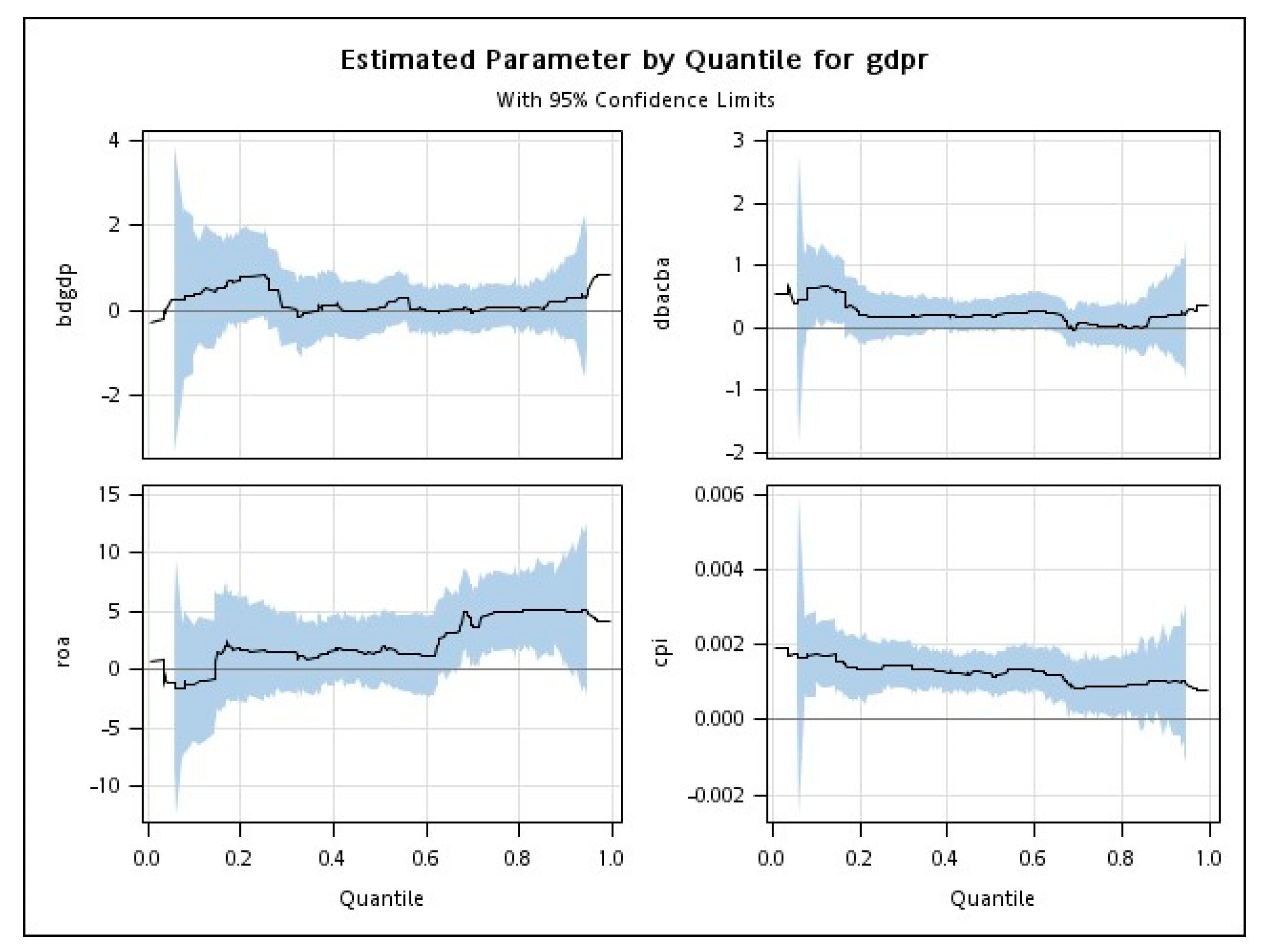 Sustainability 12 05960 g001