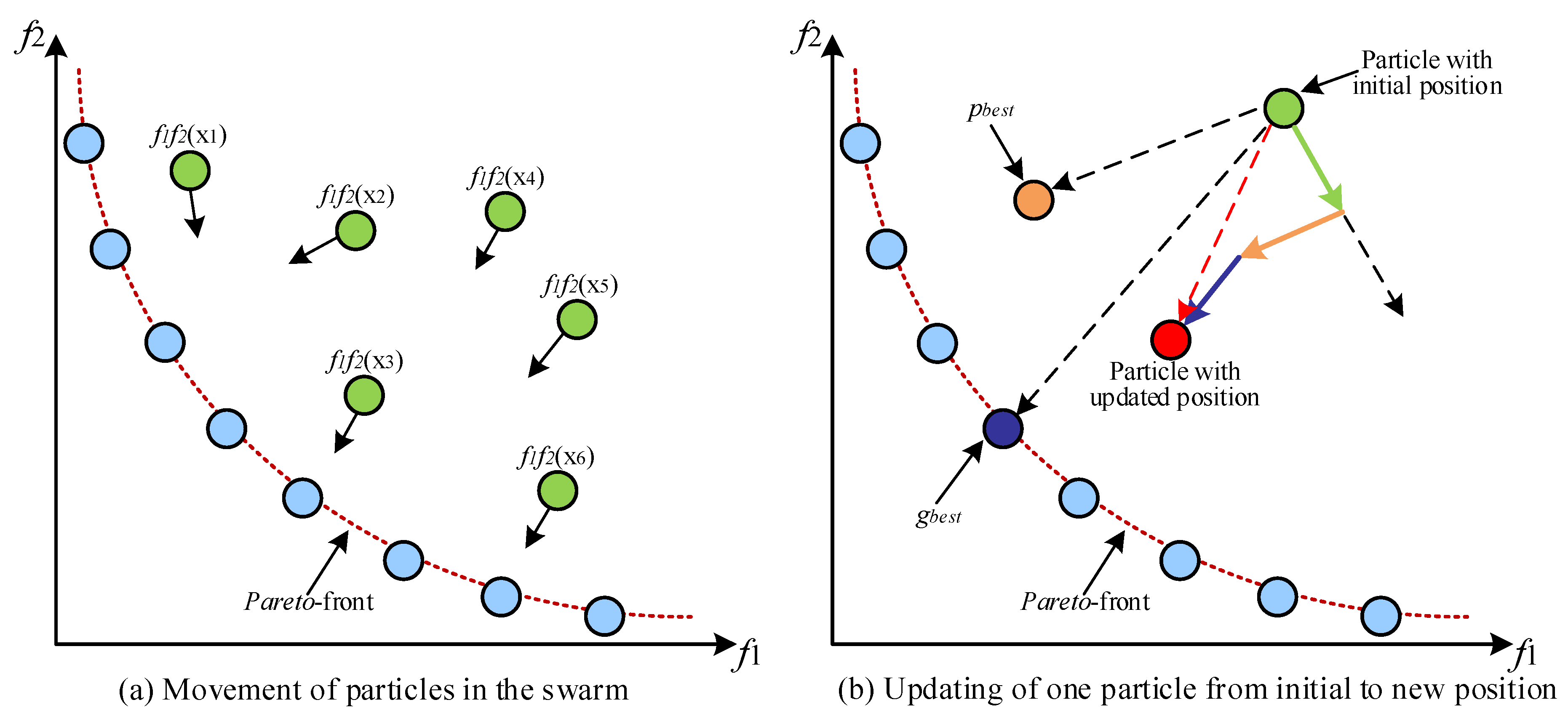 Sustainability 12 05966 g003