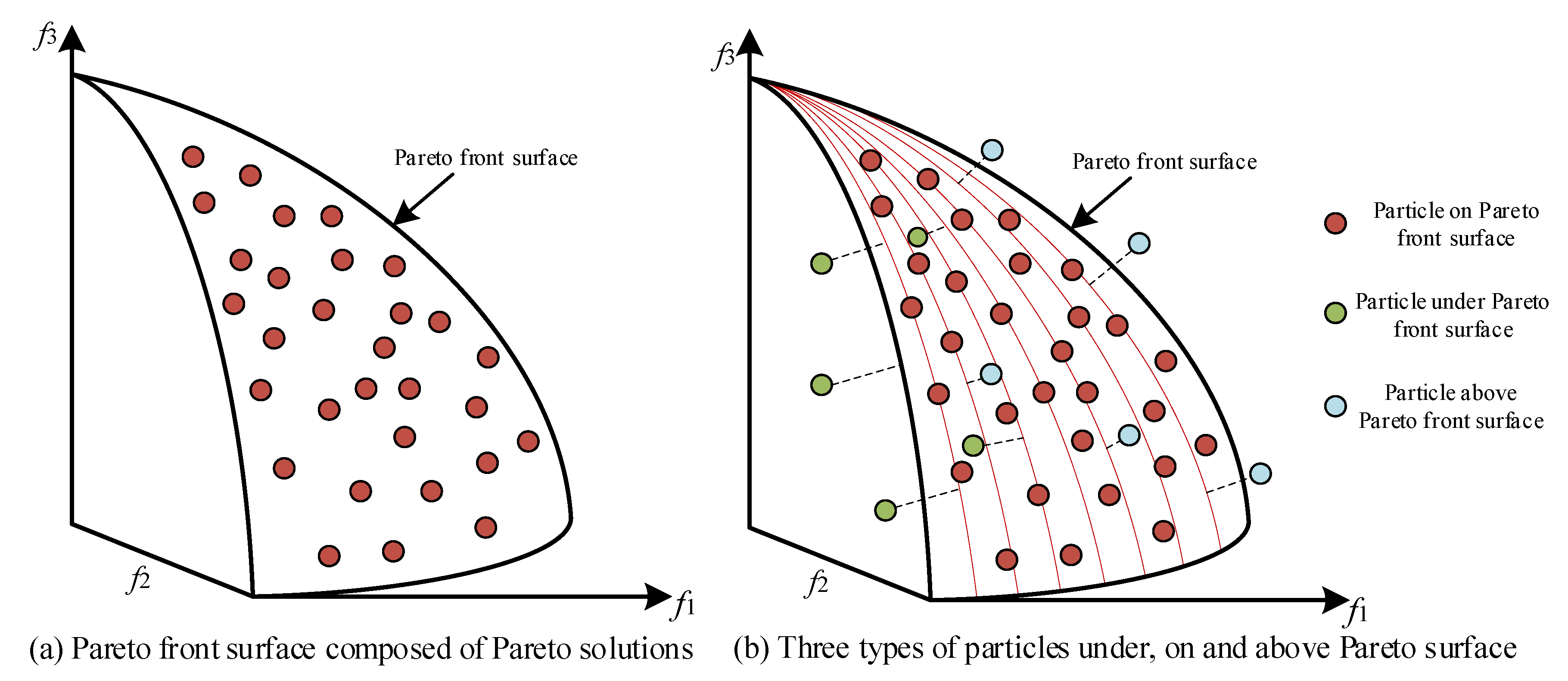 Sustainability 12 05966 g004