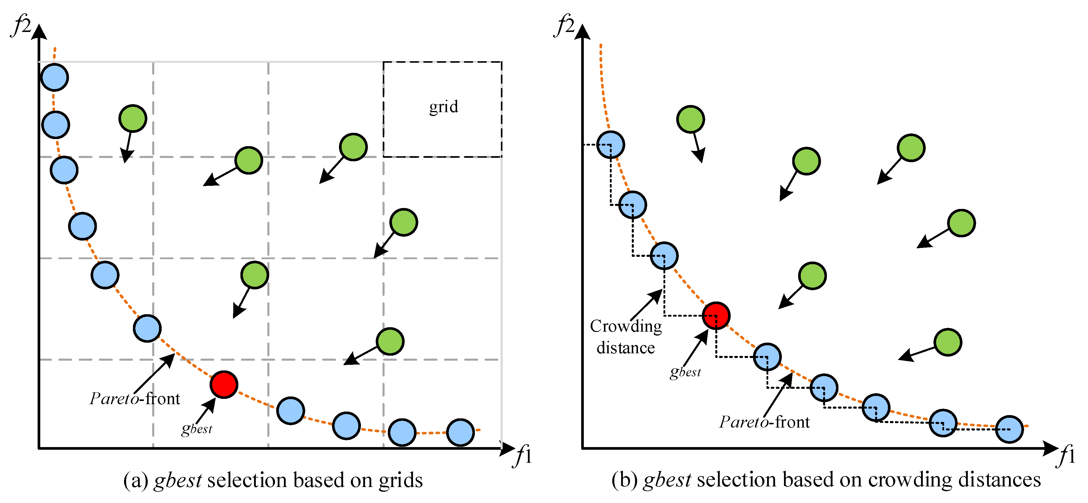 Sustainability 12 05966 g005