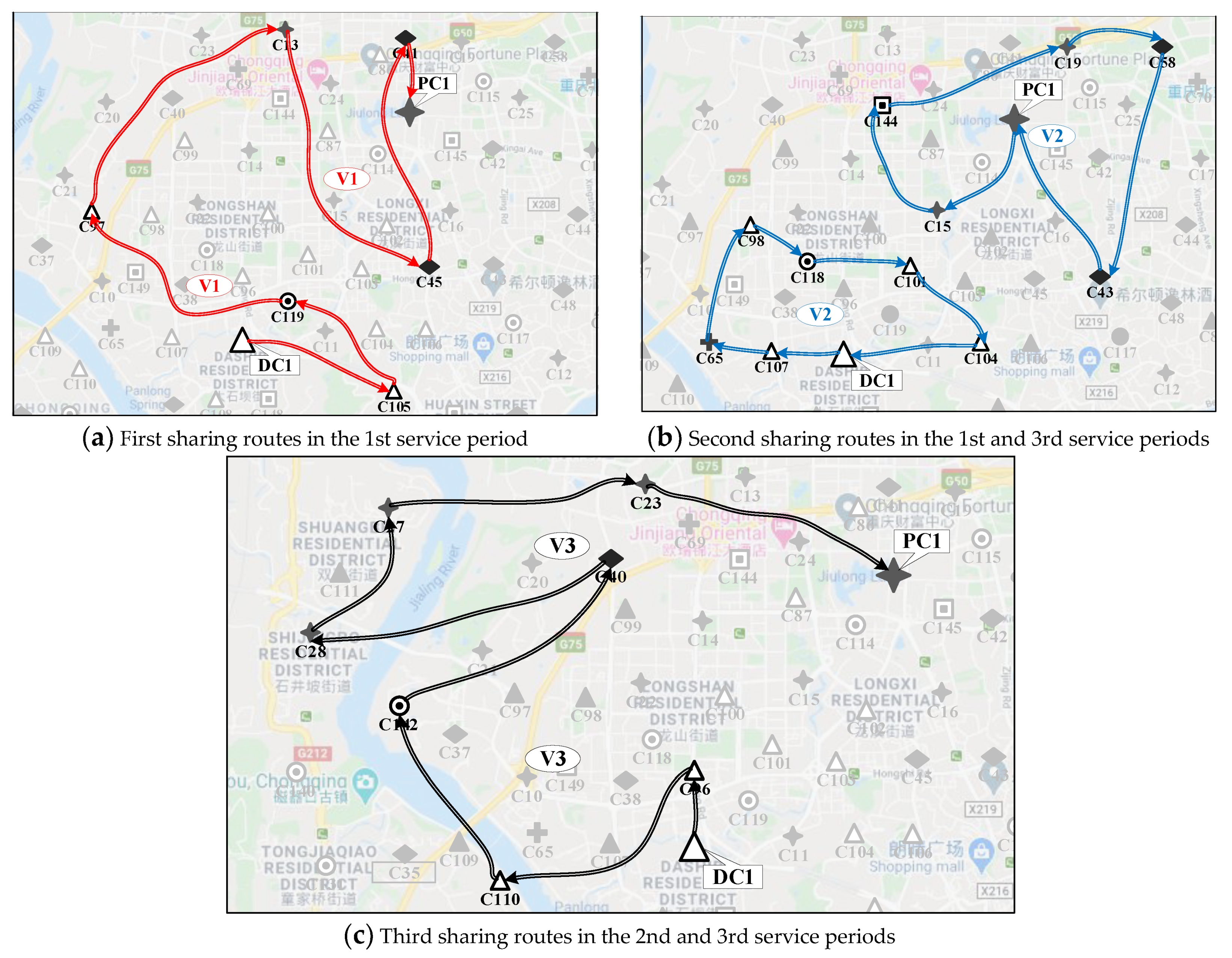Sustainability 12 05966 g008