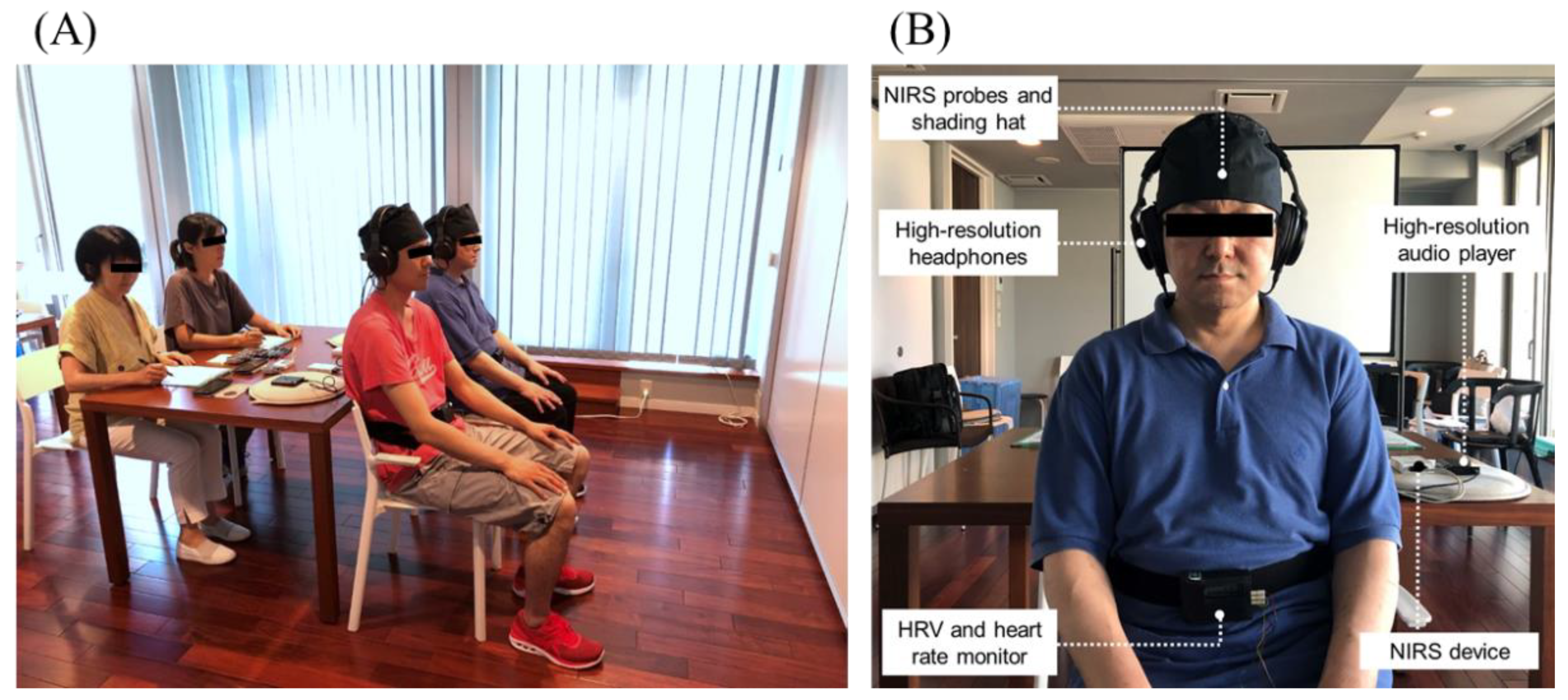Sustainability 12 05969 g001 Sustainability 12 05969 g001