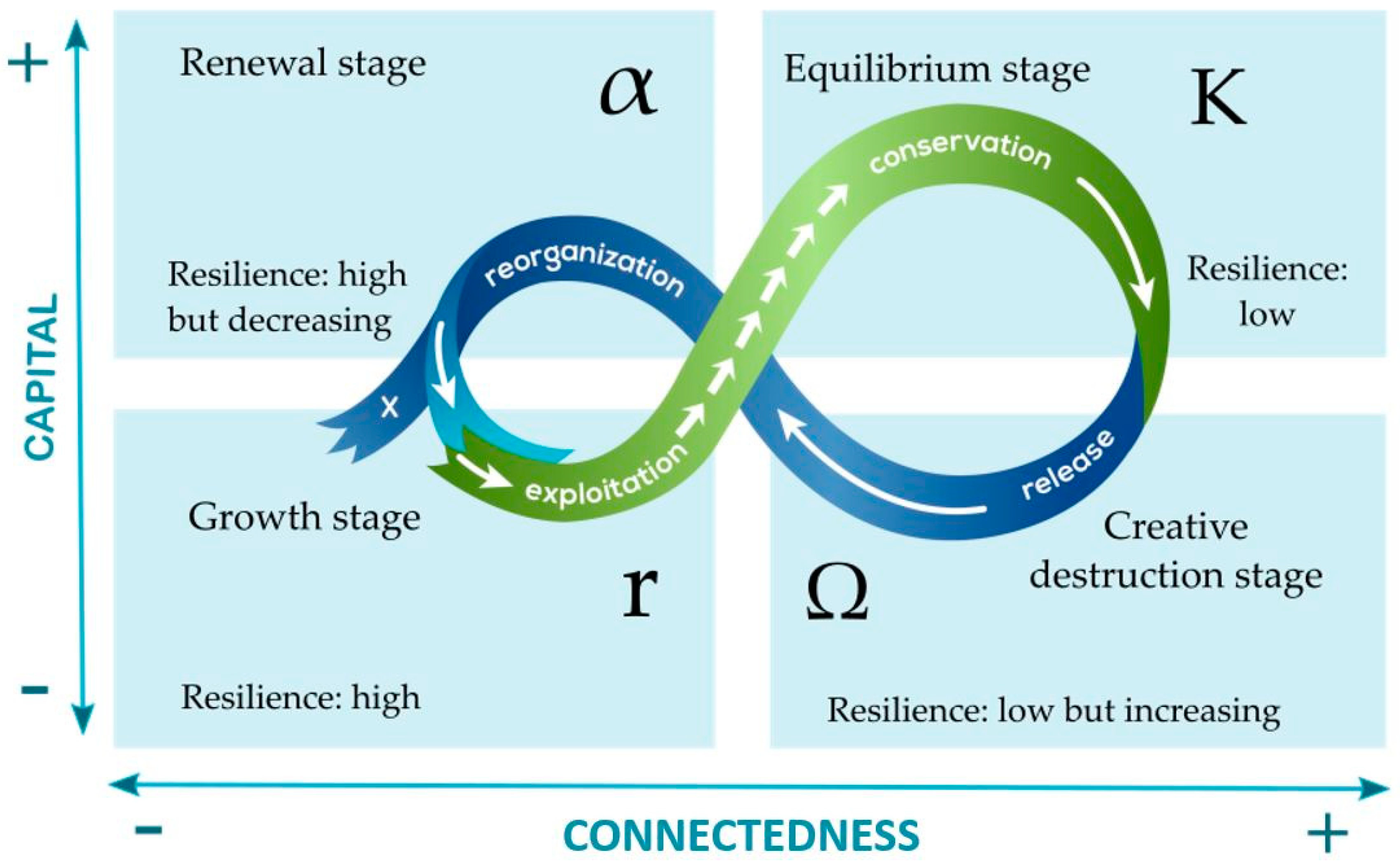 Sustainability 12 05973 g001