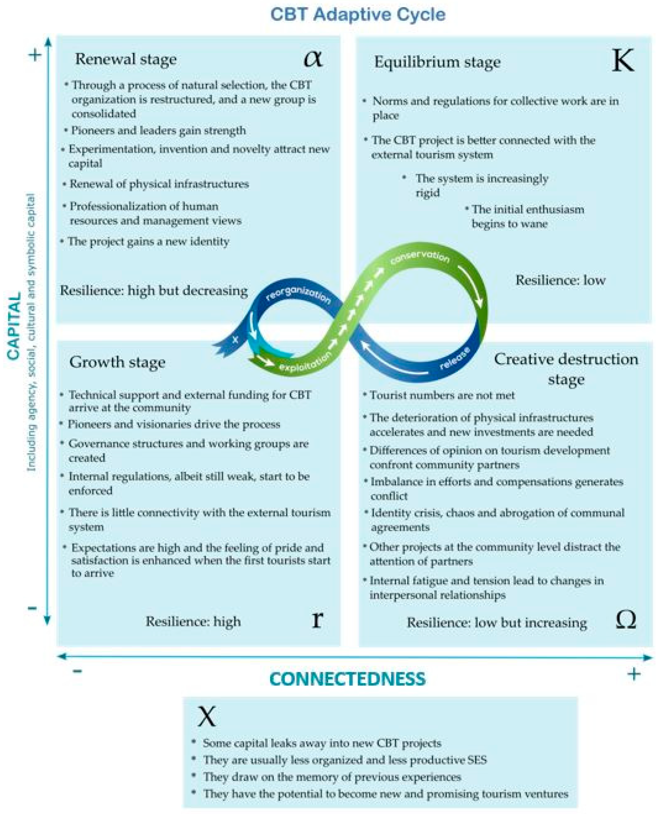 Sustainability 12 05973 g005