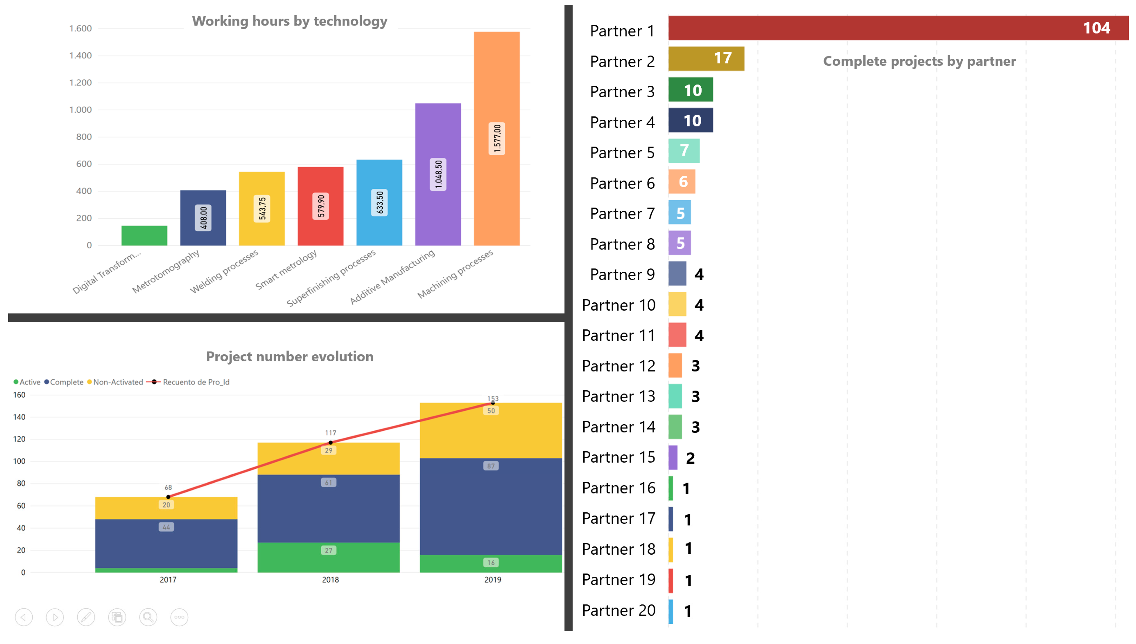 Sustainability 12 05977 g002