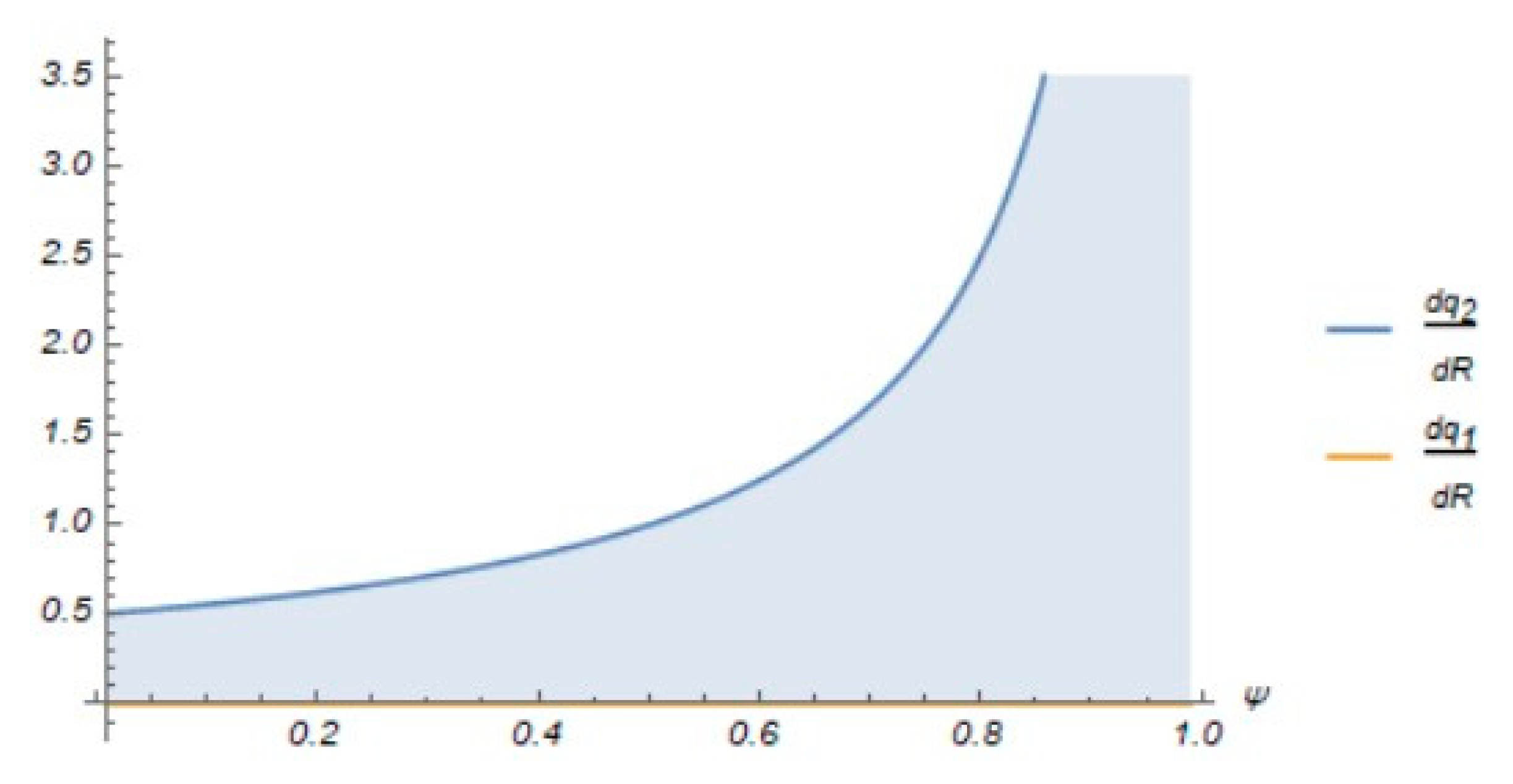 Sustainability 12 05980 g003