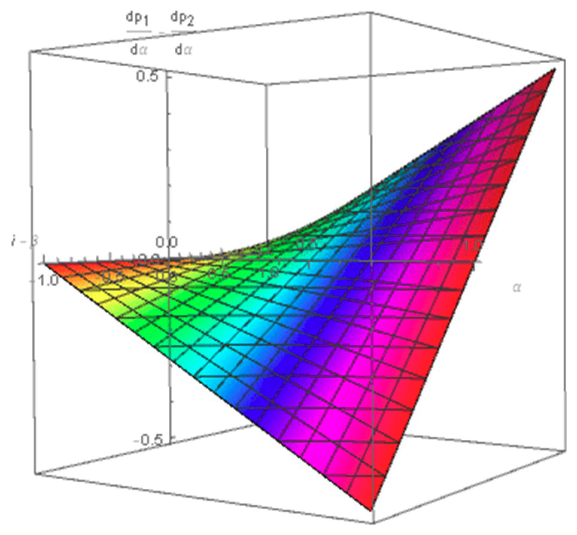 Sustainability 12 05980 g004