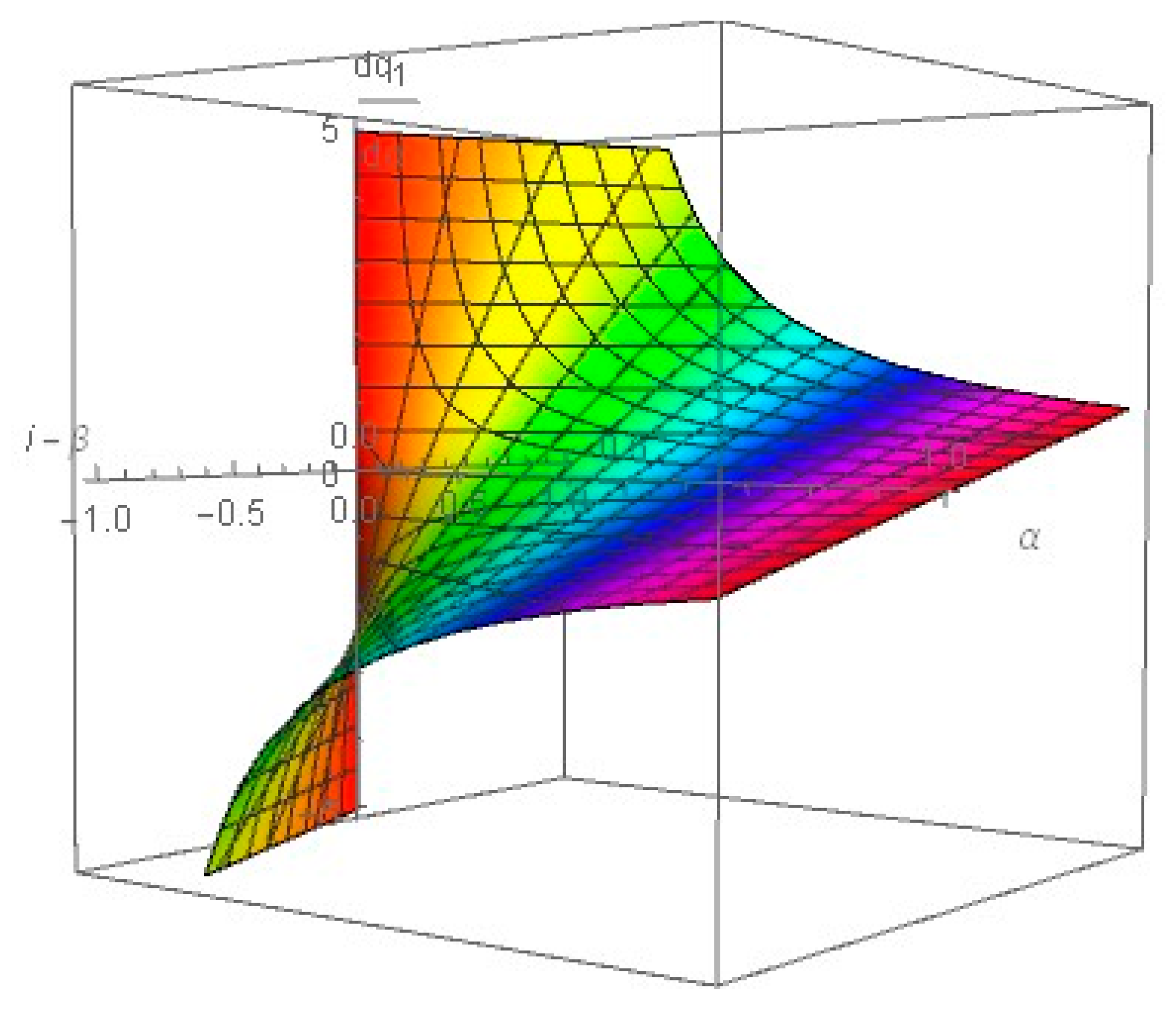 Sustainability 12 05980 g005