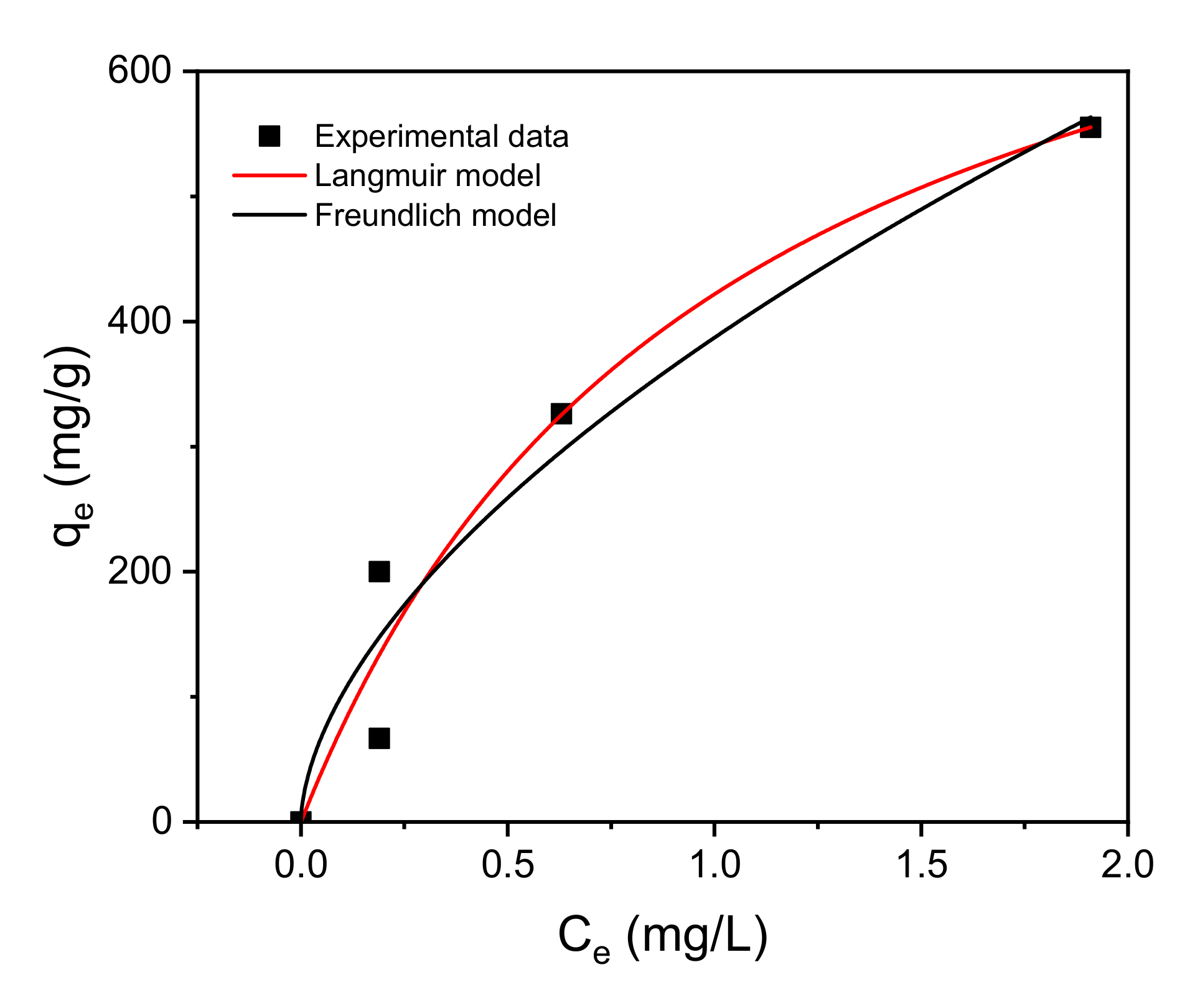 Sustainability 12 05982 g010