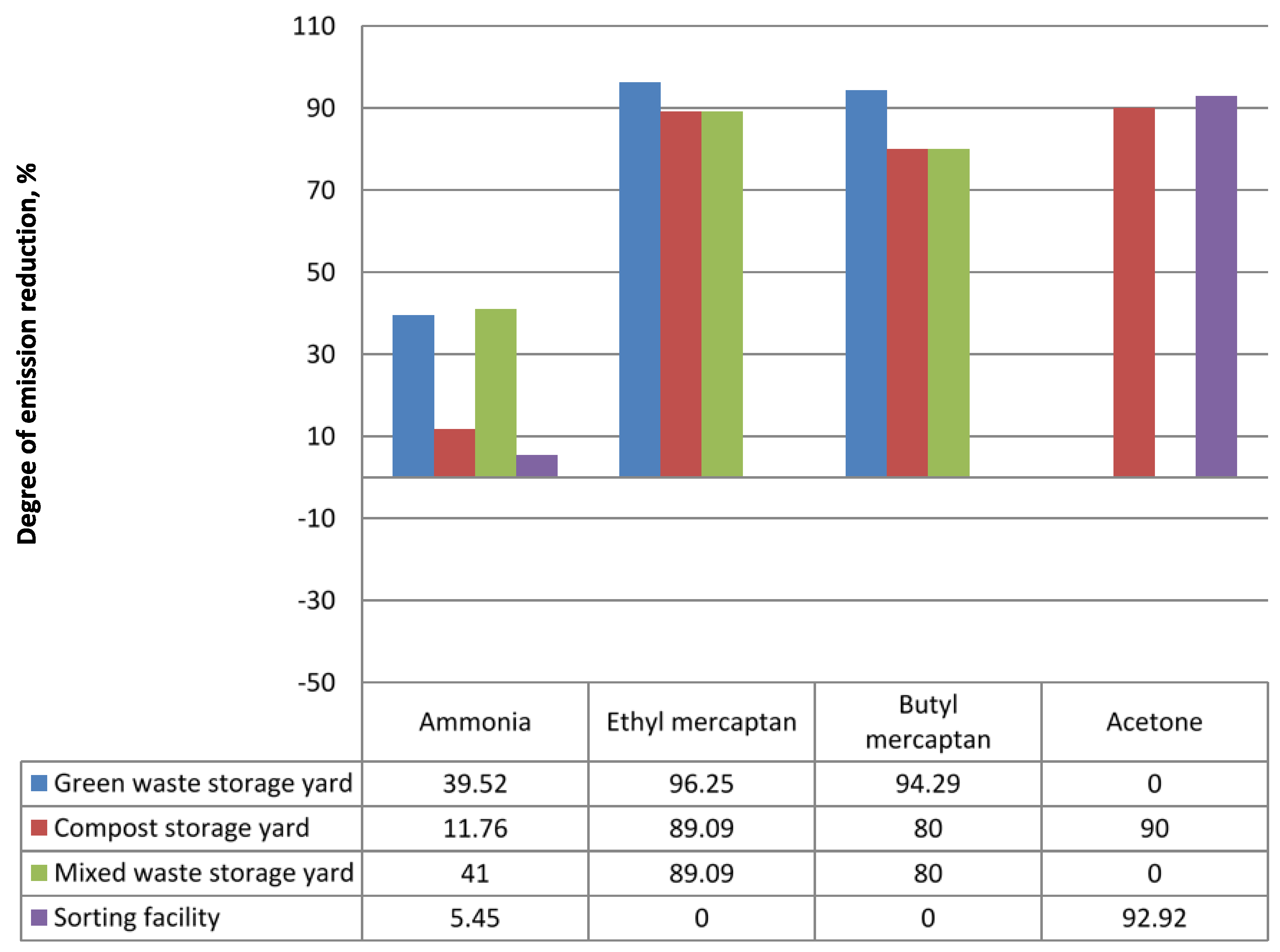 Sustainability 12 05983 g002