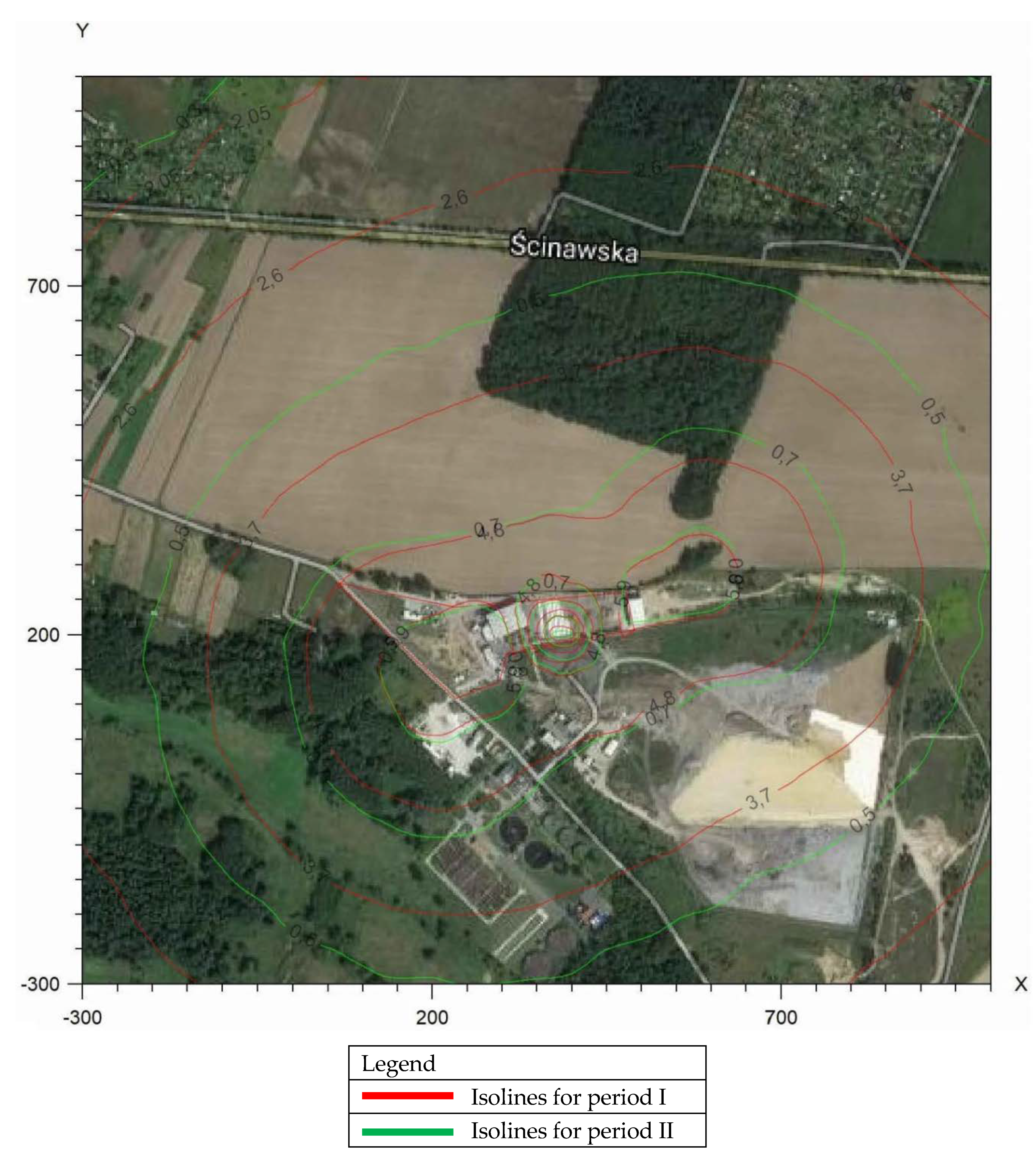 Sustainability 12 05983 g006