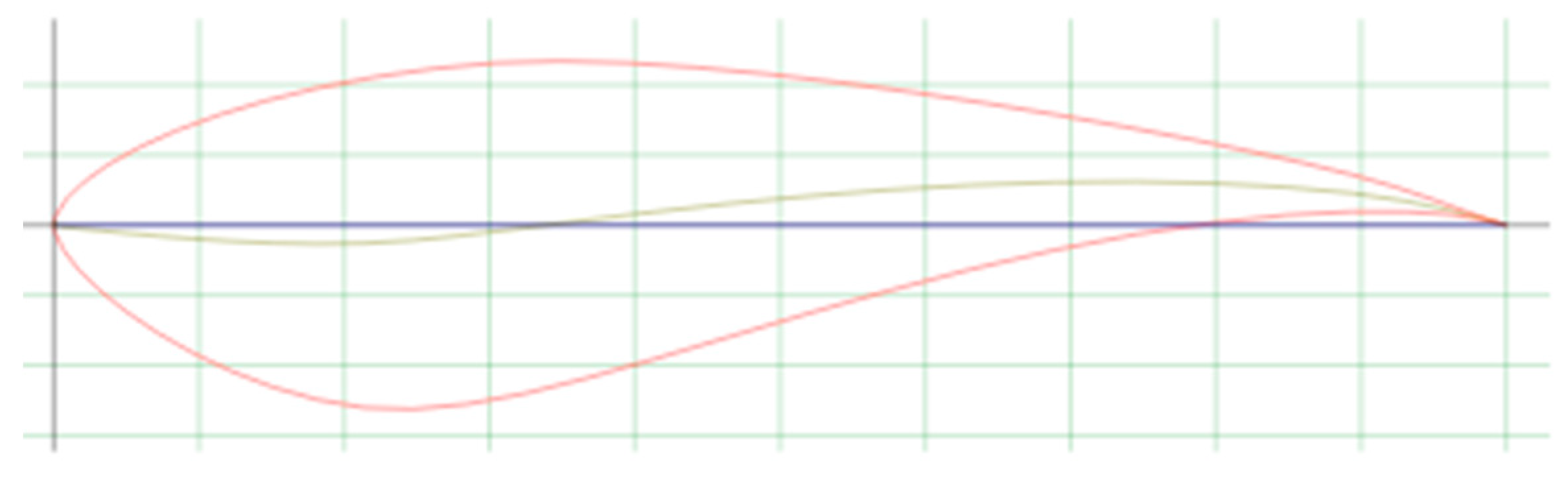 Sustainability 12 05985 g001