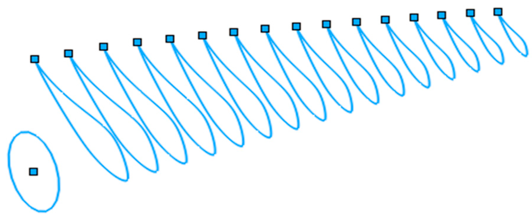 Sustainability 12 05985 g002
