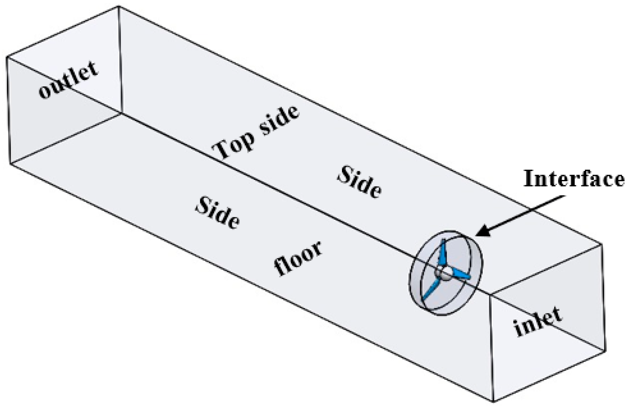 Sustainability 12 05985 g004
