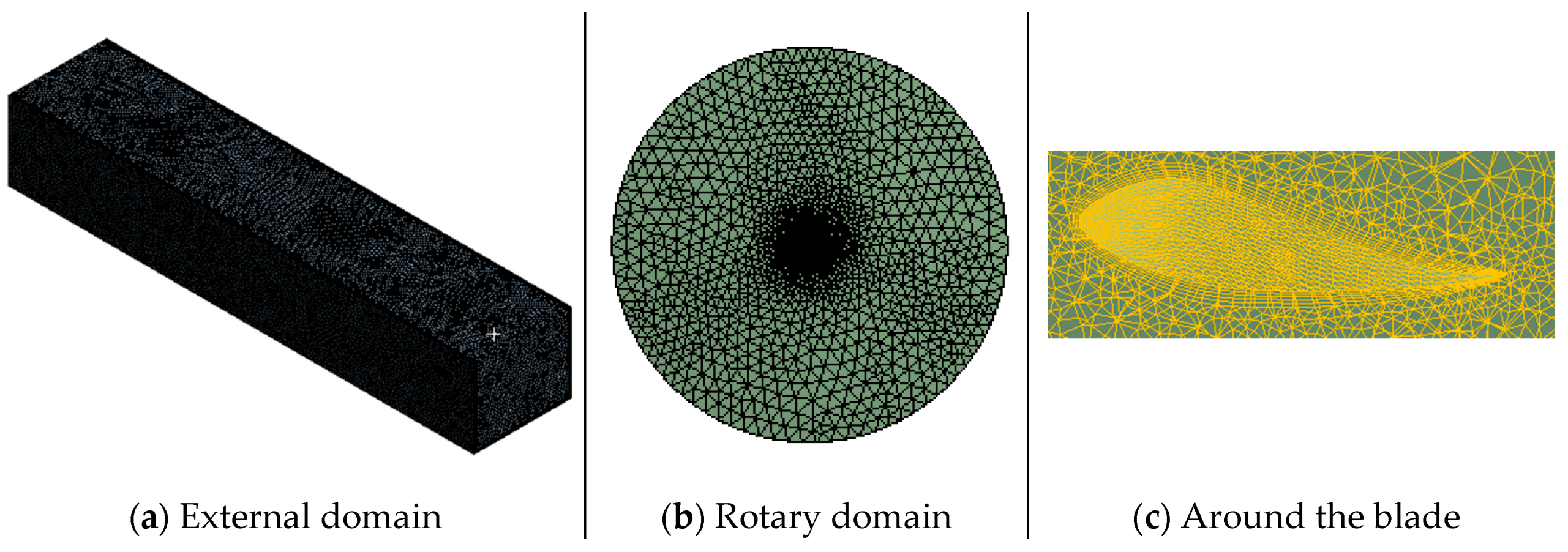 Sustainability 12 05985 g005