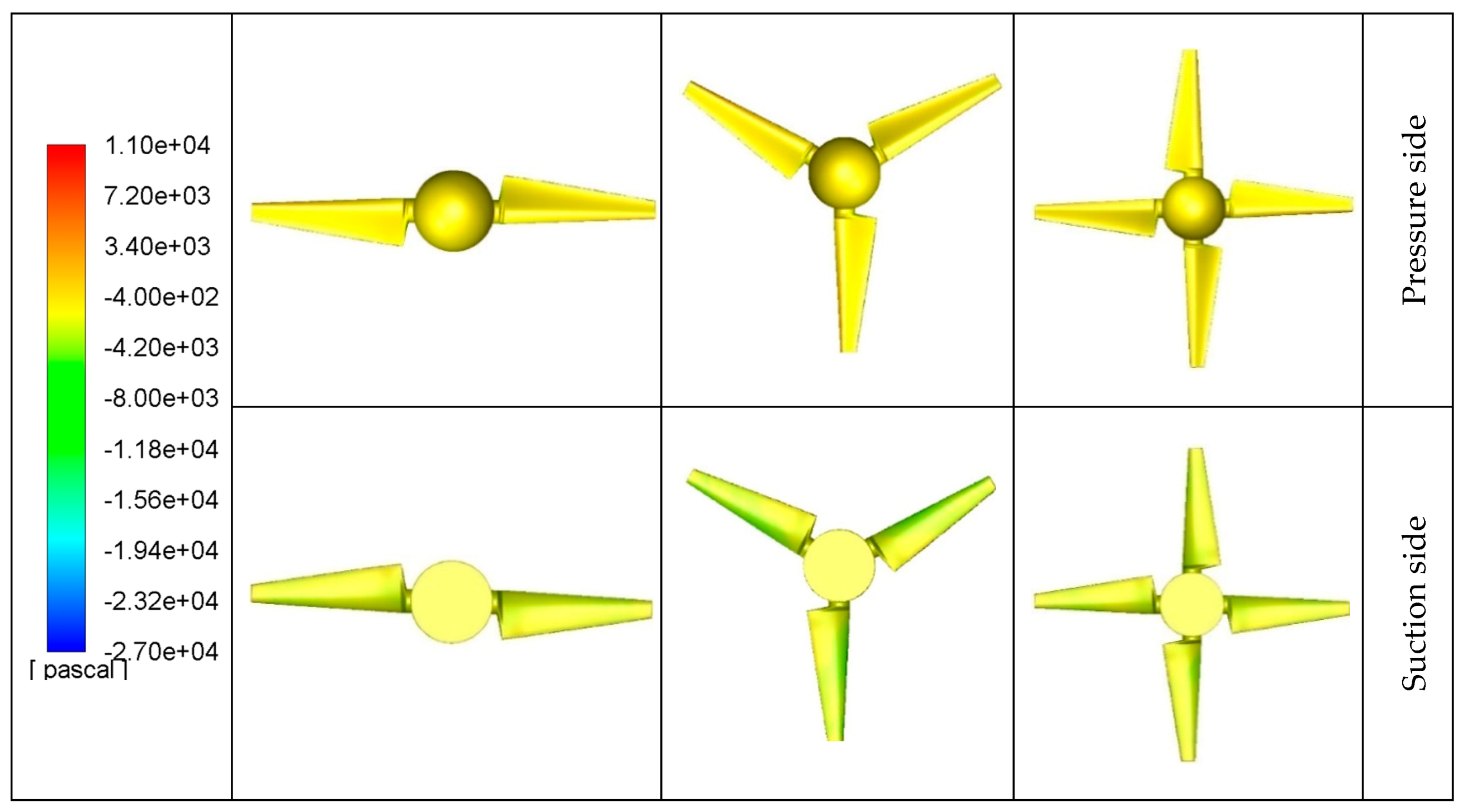 Sustainability 12 05985 g007