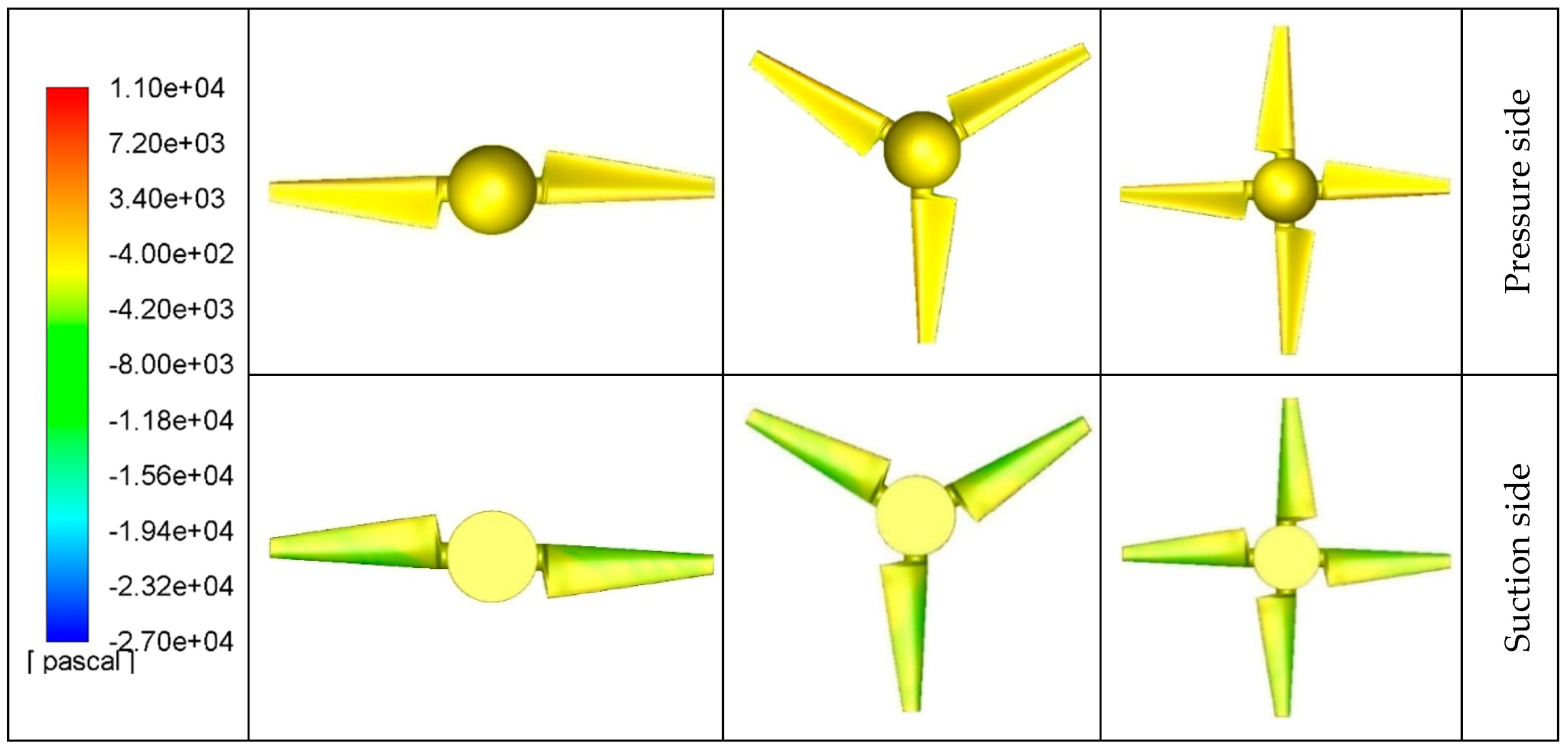 Sustainability 12 05985 g008