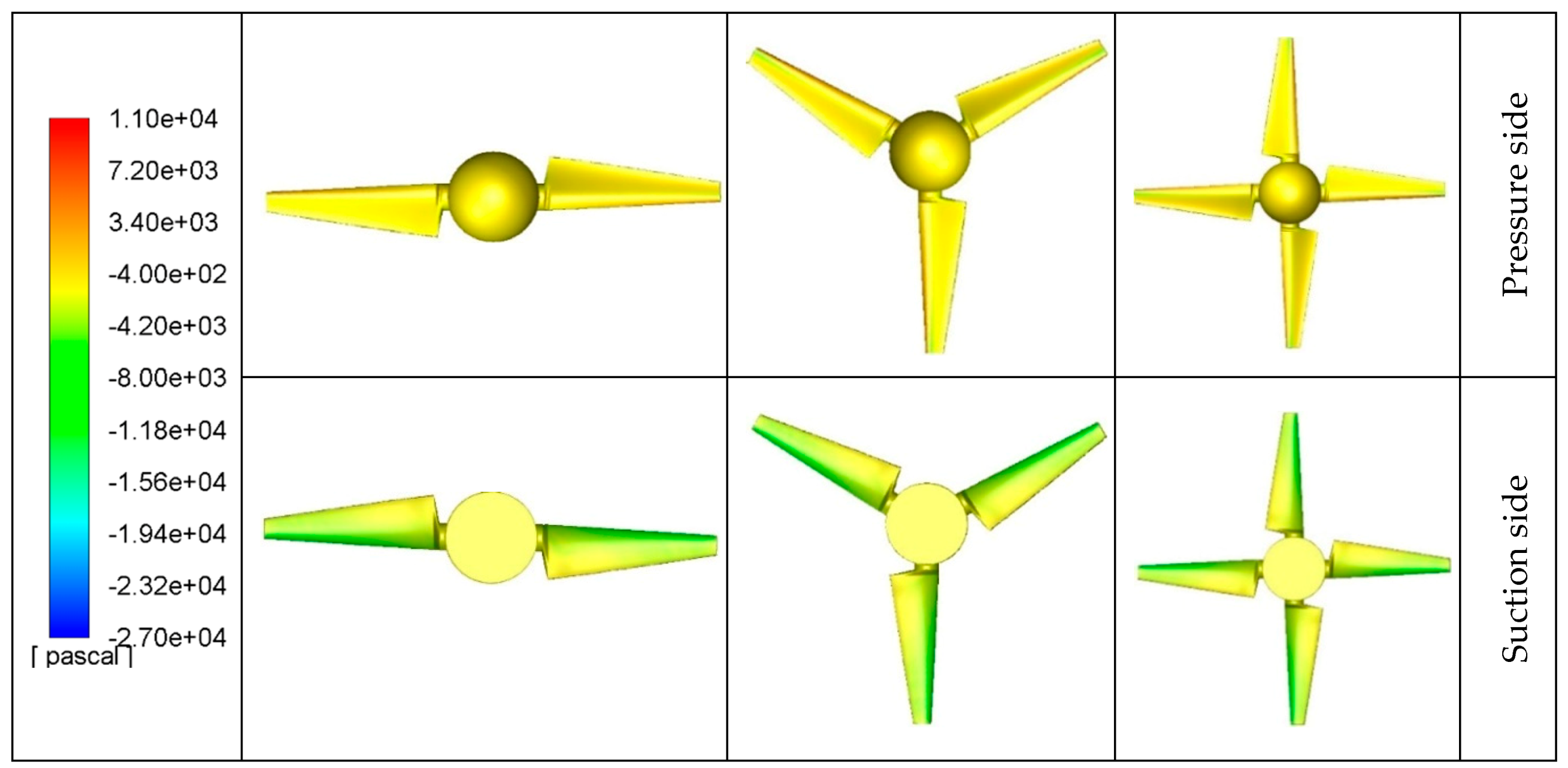 Sustainability 12 05985 g009