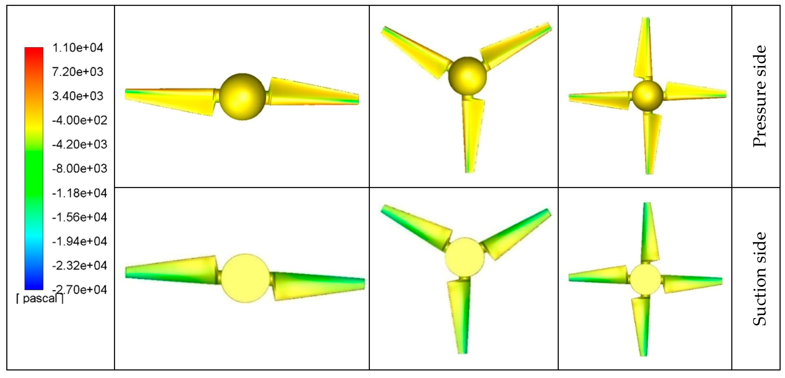 Sustainability 12 05985 g010