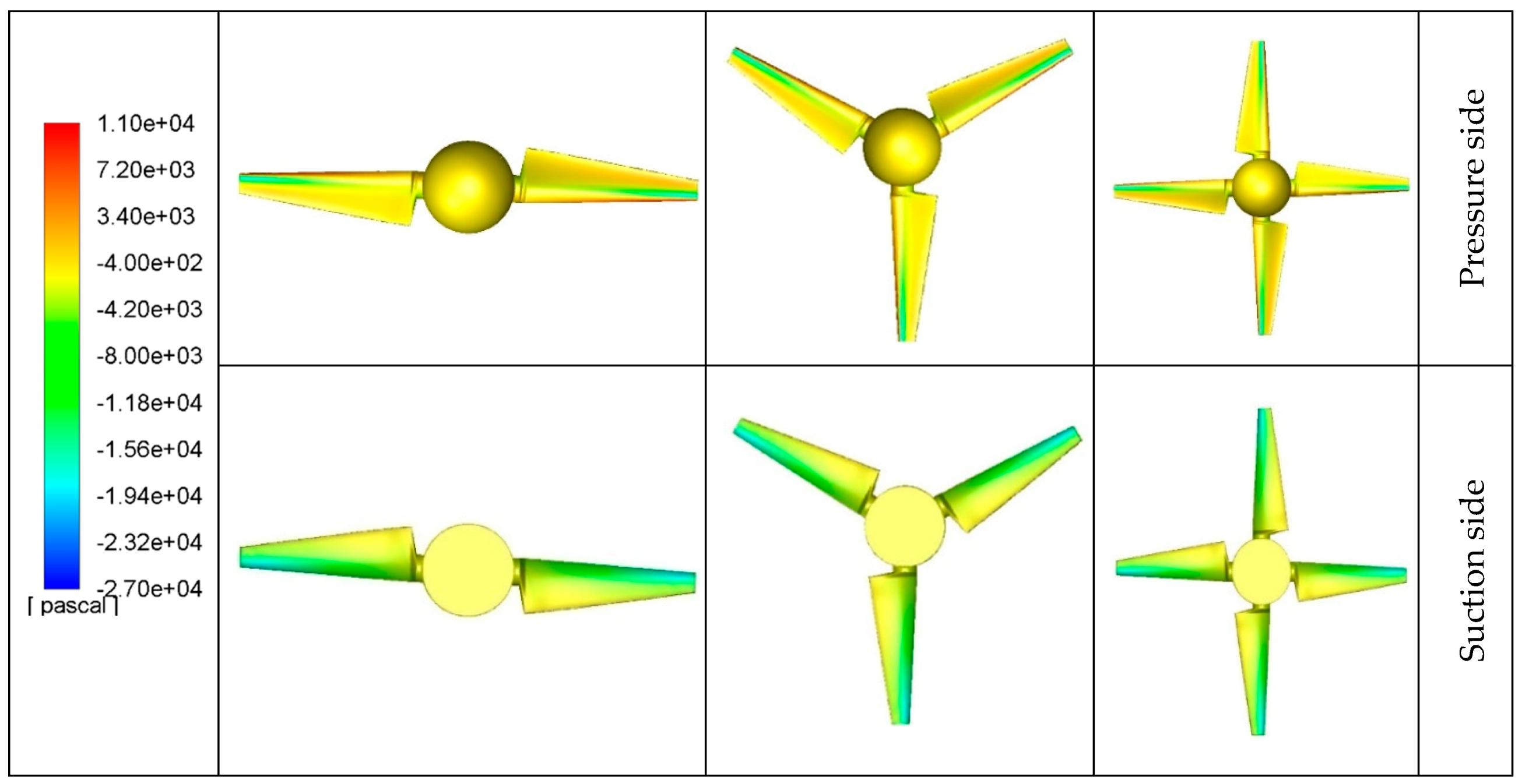 Sustainability 12 05985 g011