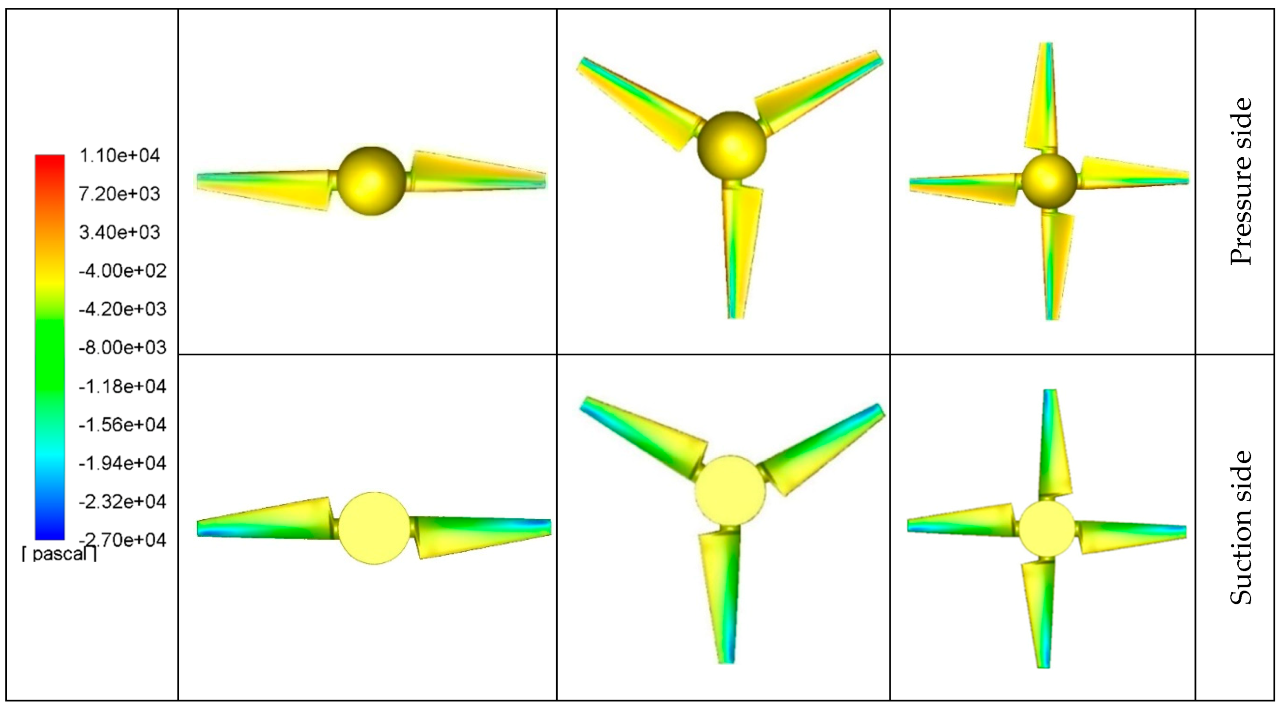 Sustainability 12 05985 g012