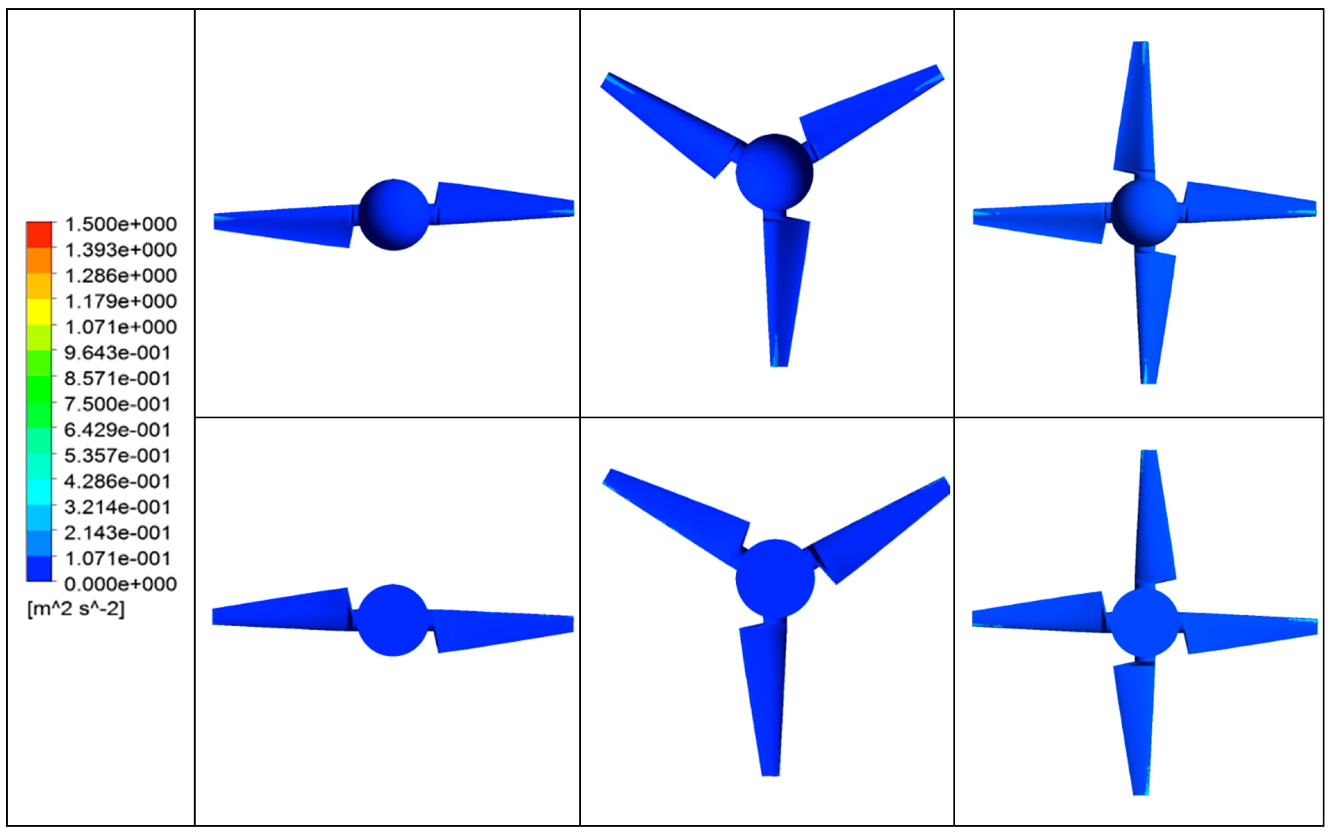 Sustainability 12 05985 g013