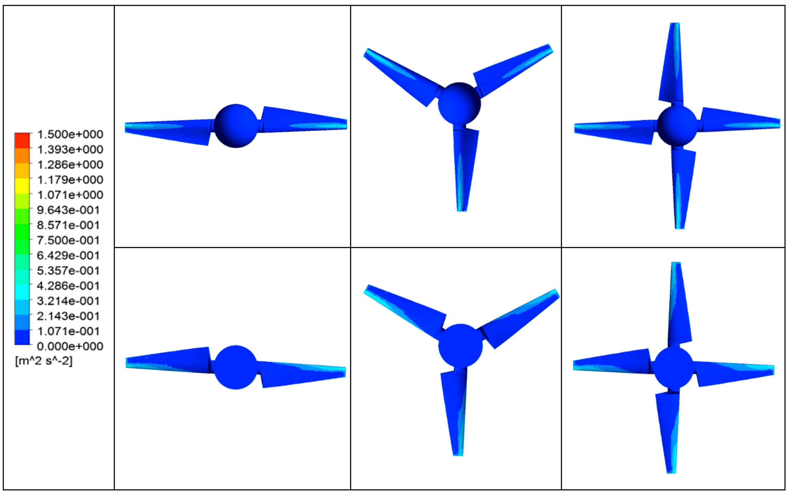 Sustainability 12 05985 g014