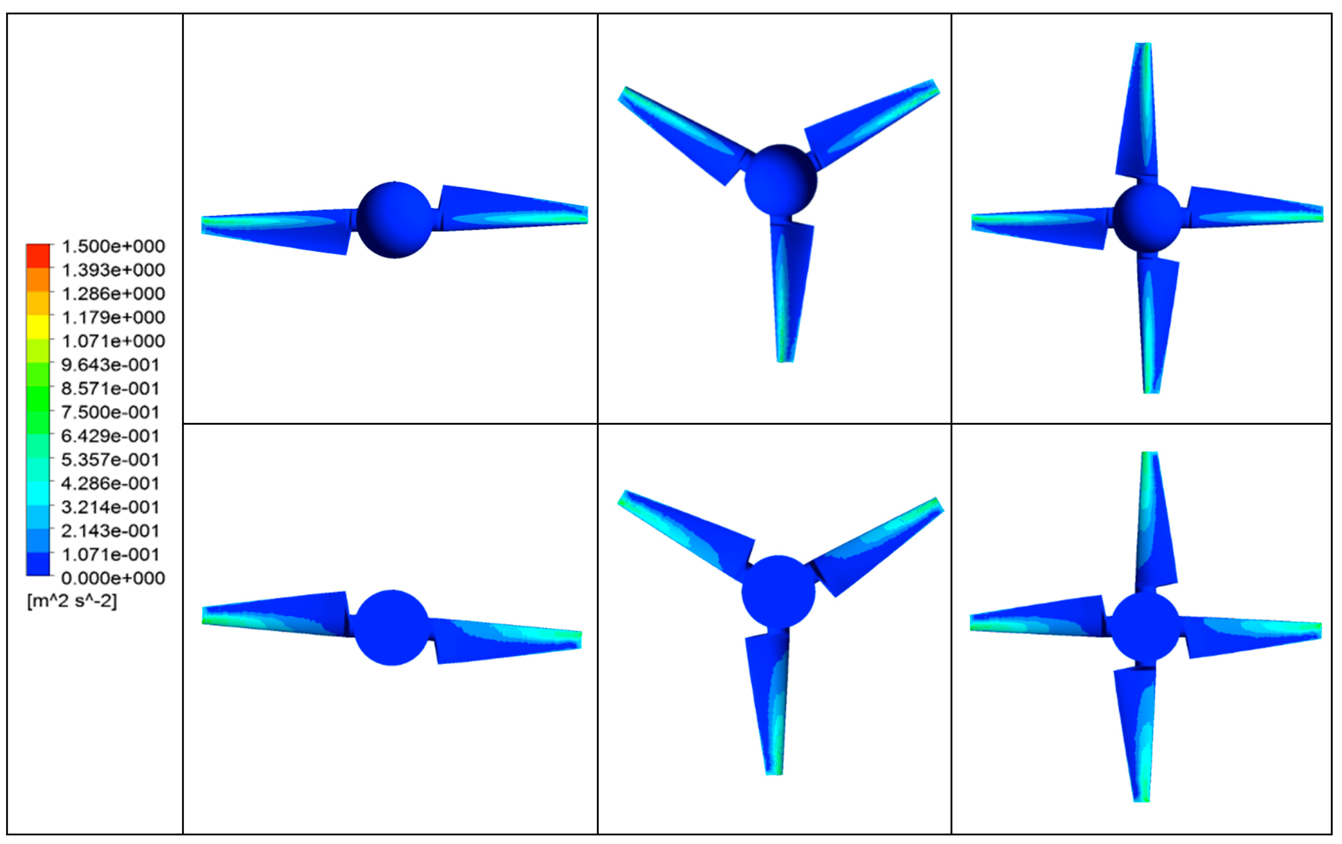 Sustainability 12 05985 g015