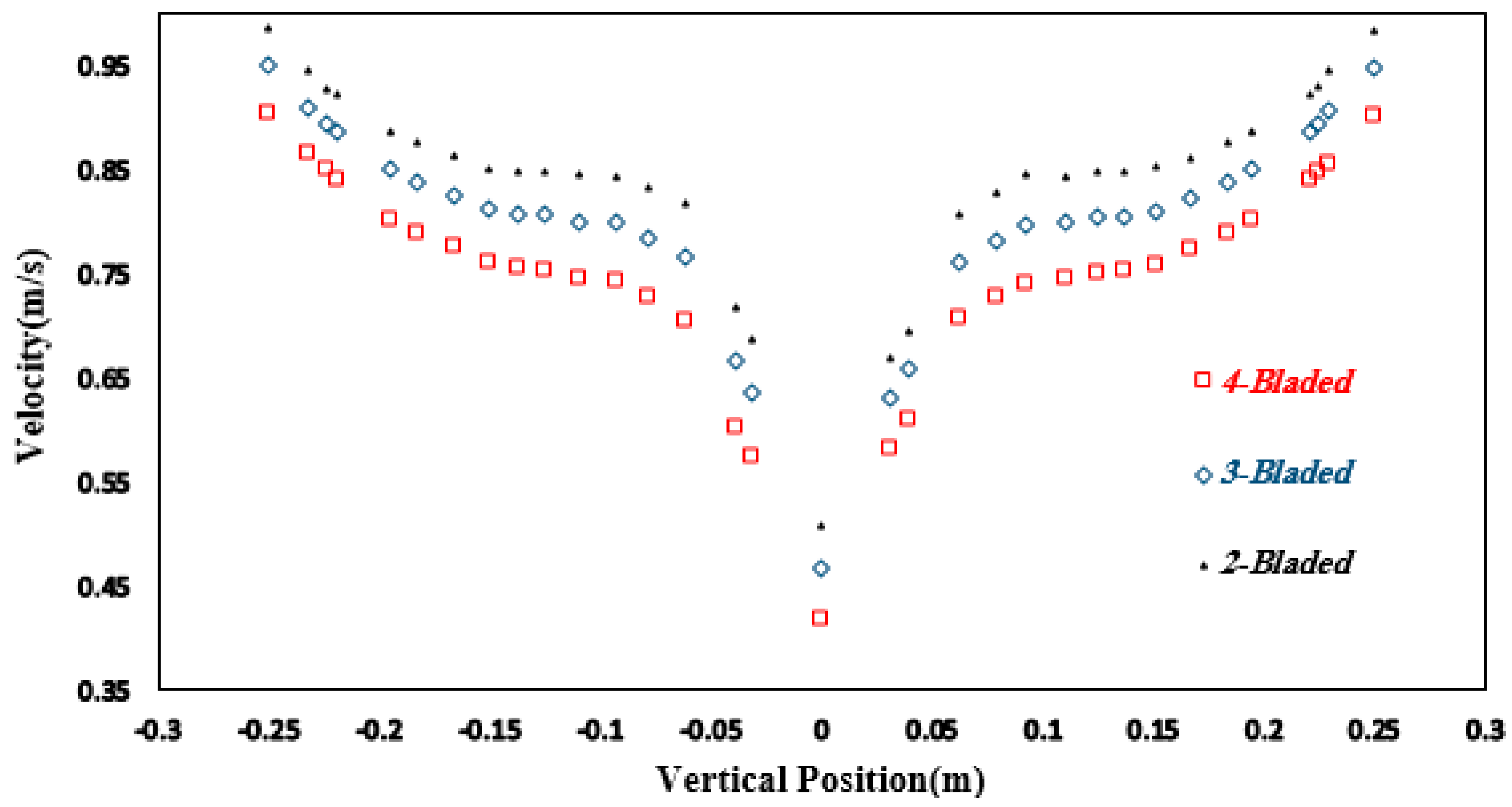 Sustainability 12 05985 g016