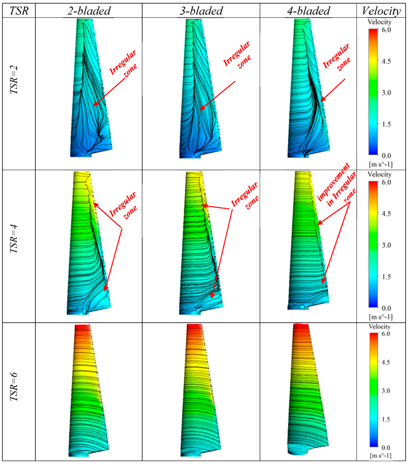 Sustainability 12 05985 g019