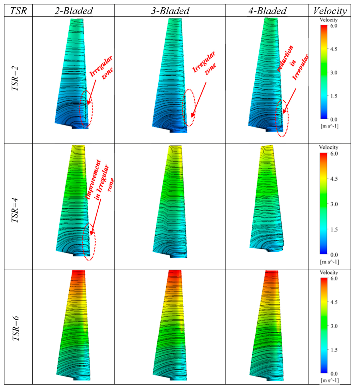 Sustainability 12 05985 g020