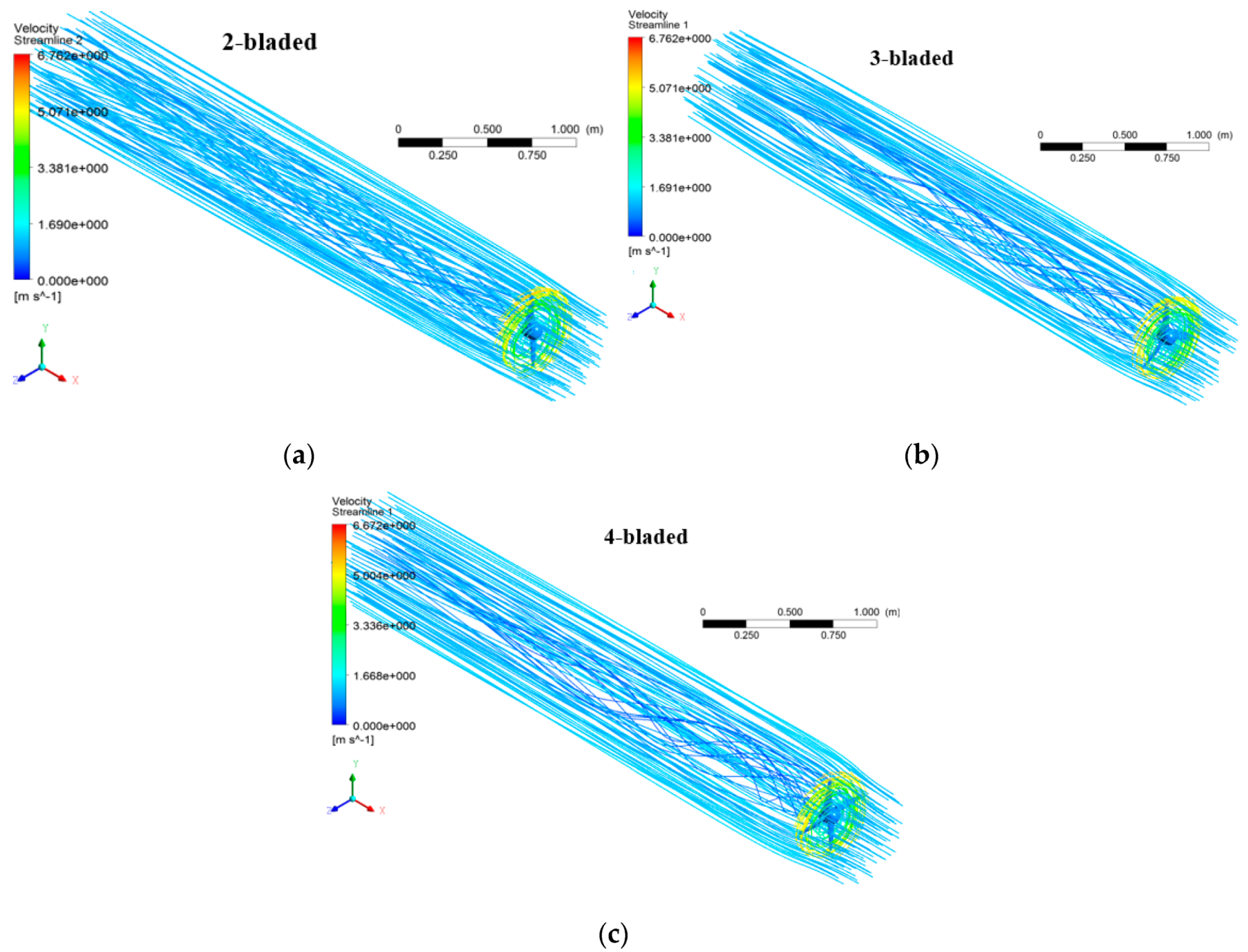Sustainability 12 05985 g021