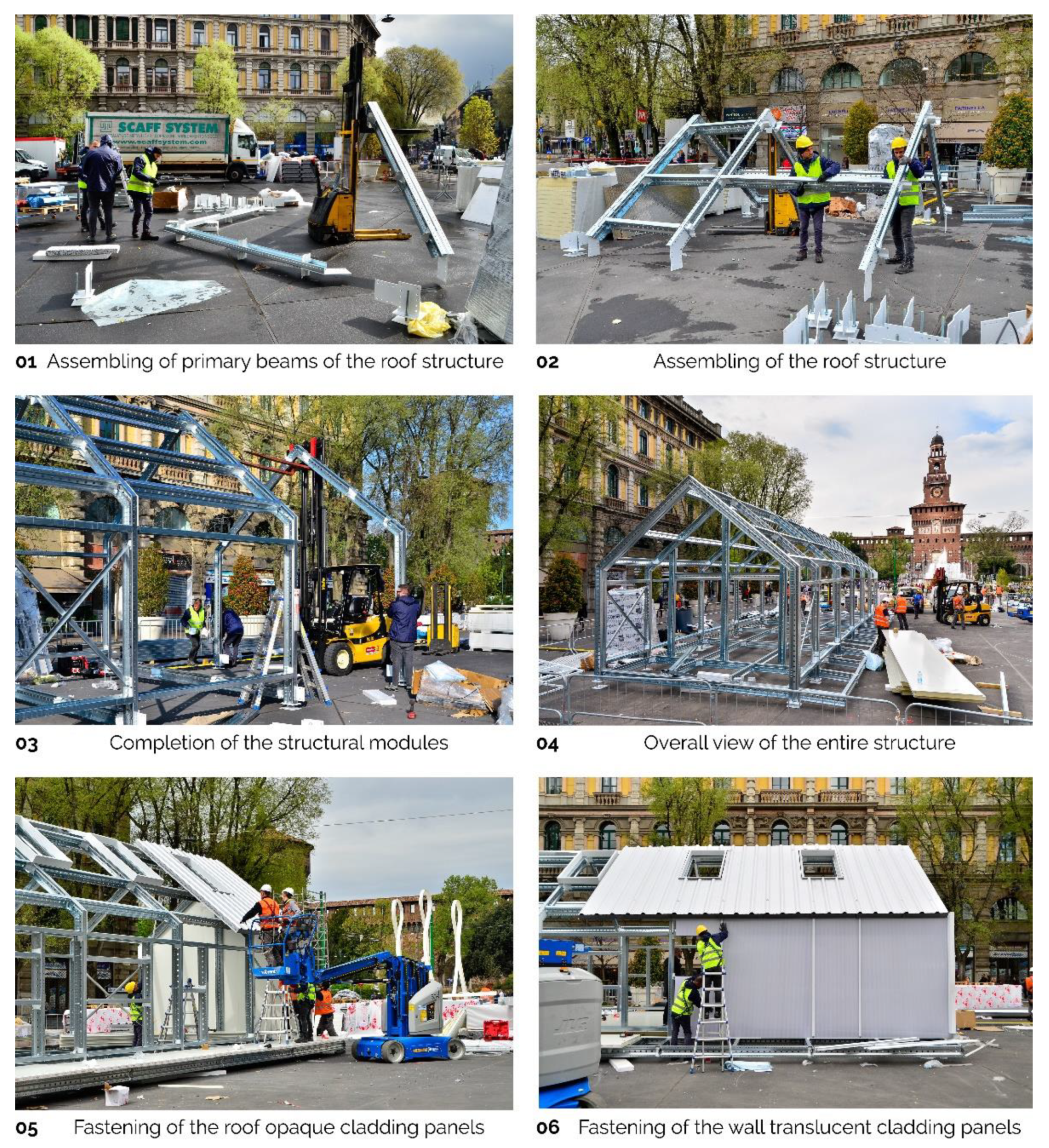 Sustainability 12 05986 g003