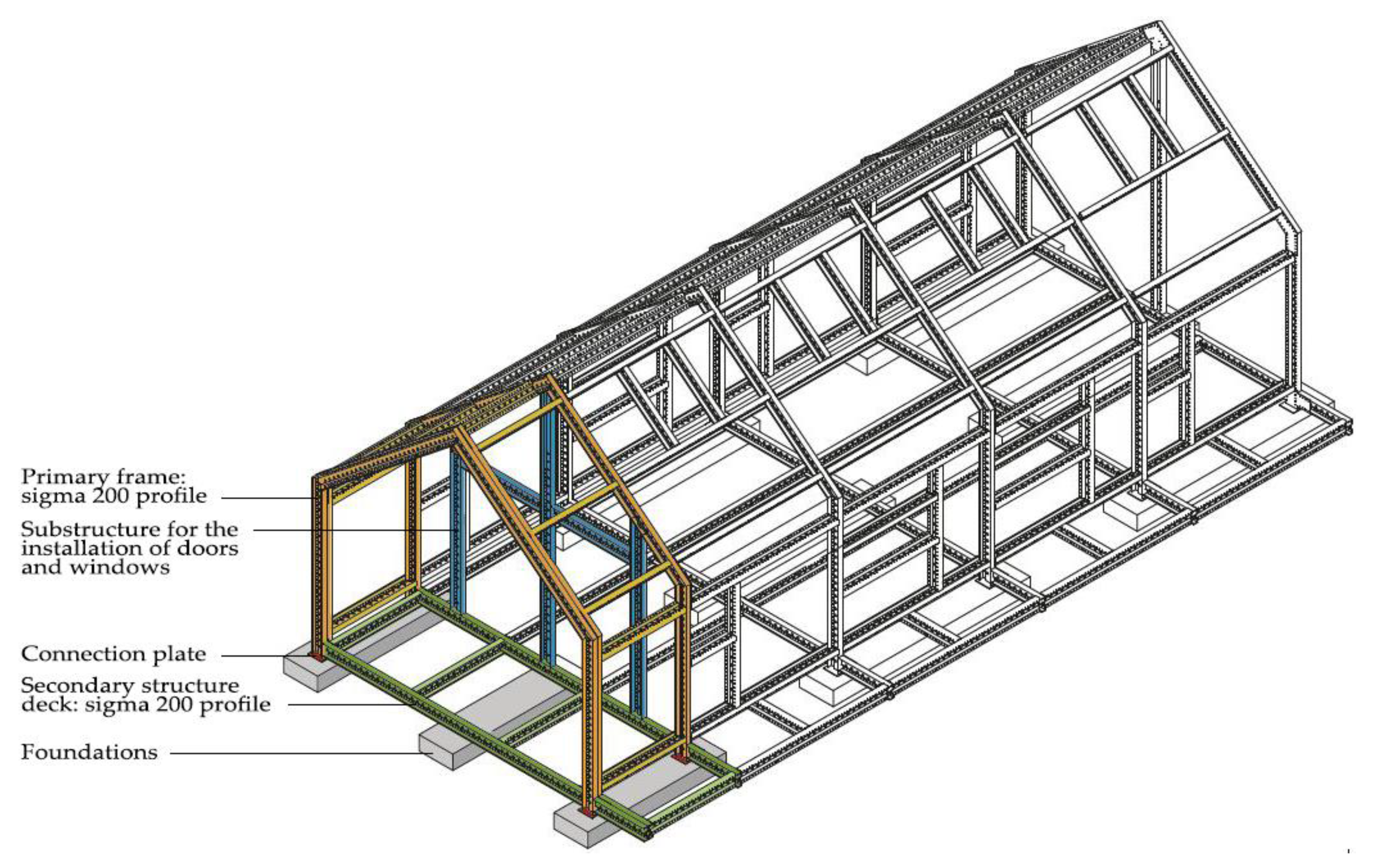 Sustainability 12 05986 g004