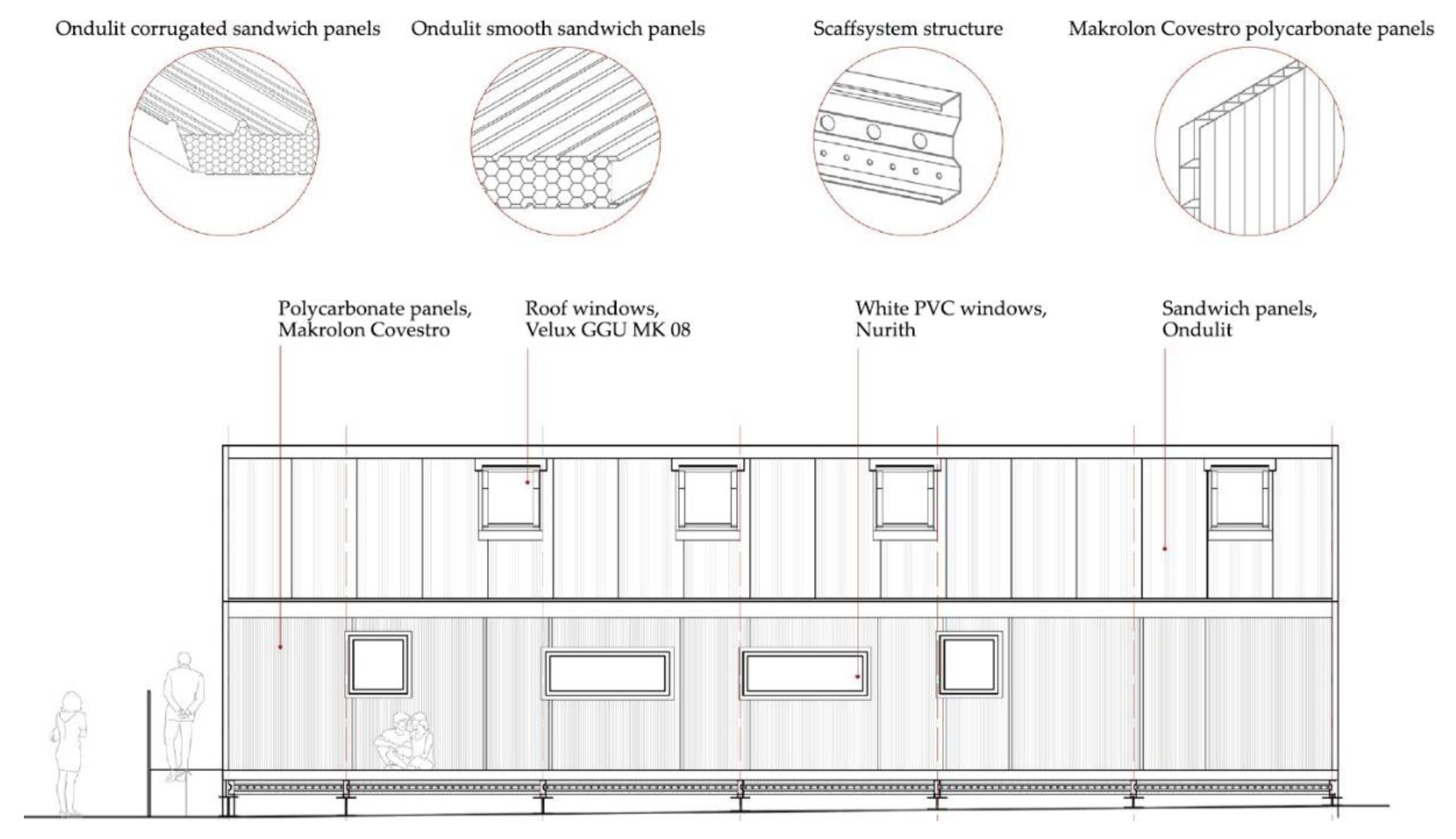 Sustainability 12 05986 g005