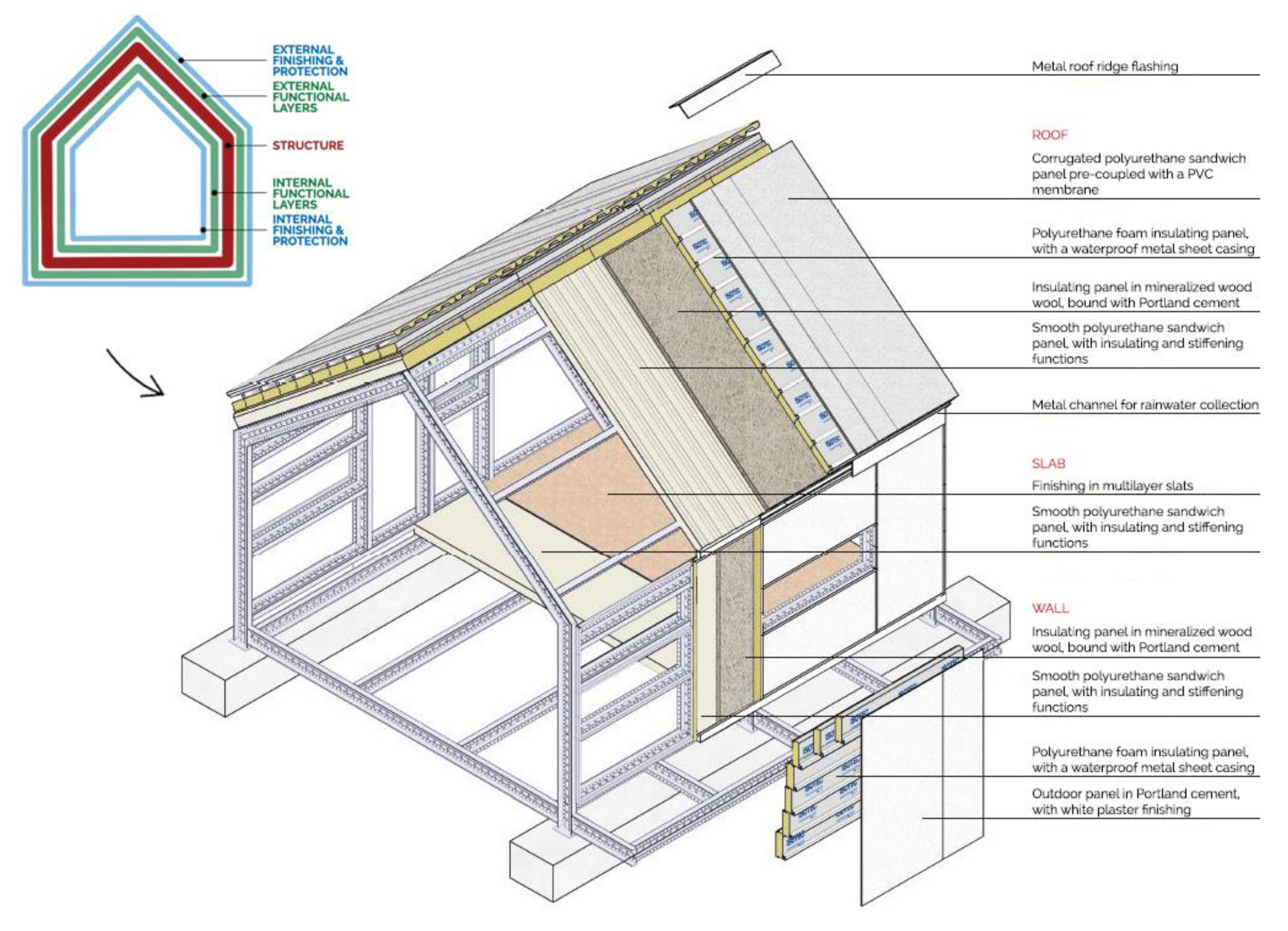 Sustainability 12 05986 g006