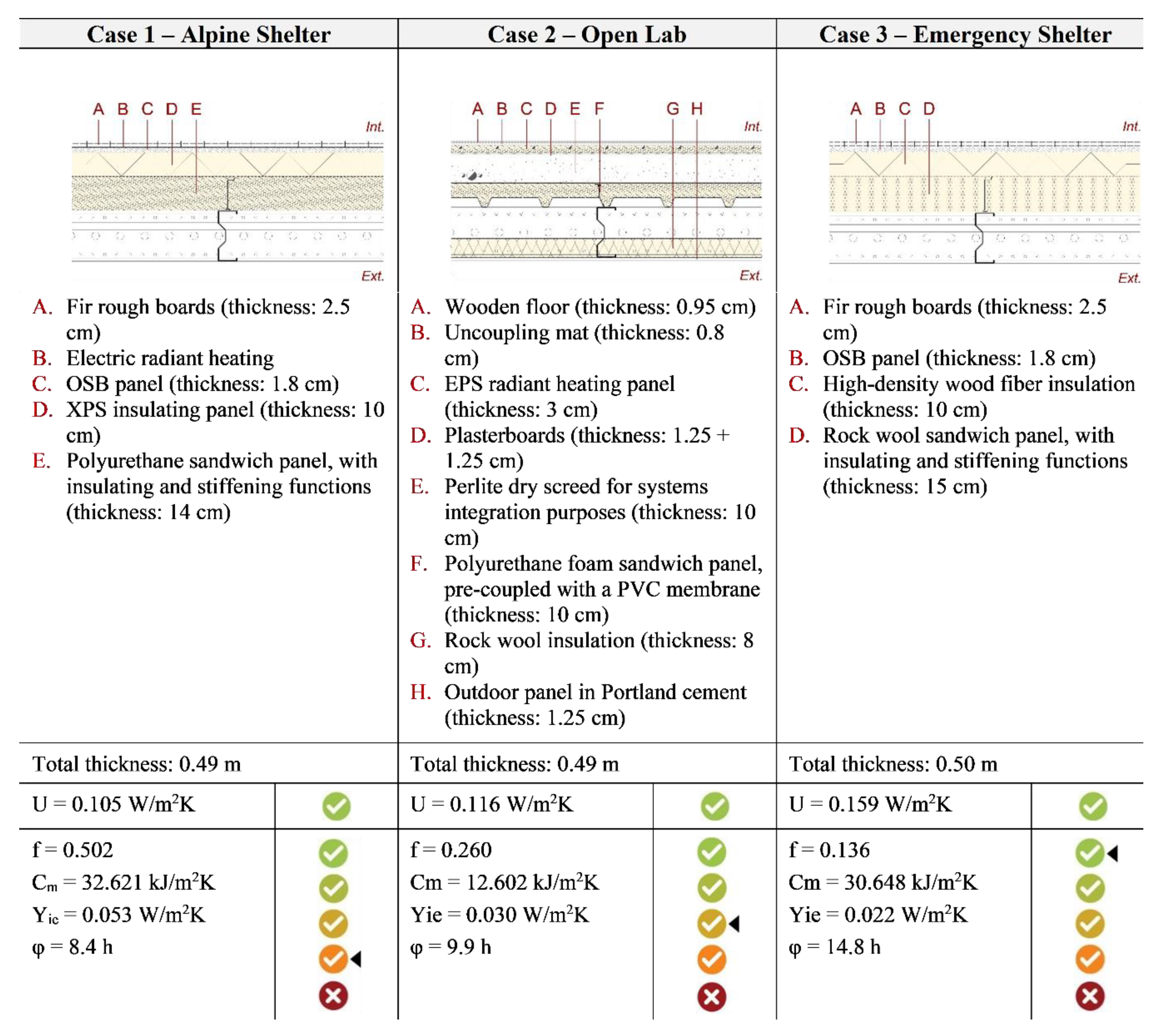 Sustainability 12 05986 g009
