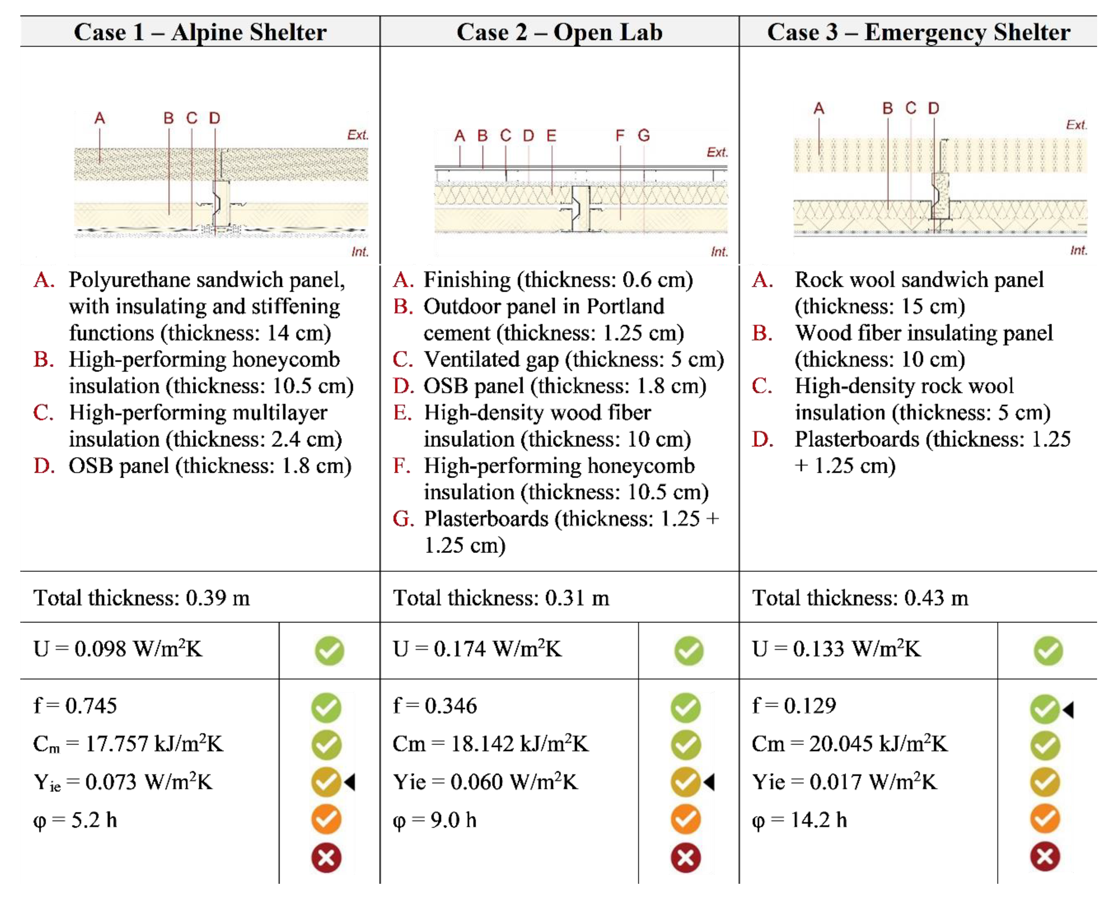 Sustainability 12 05986 g011