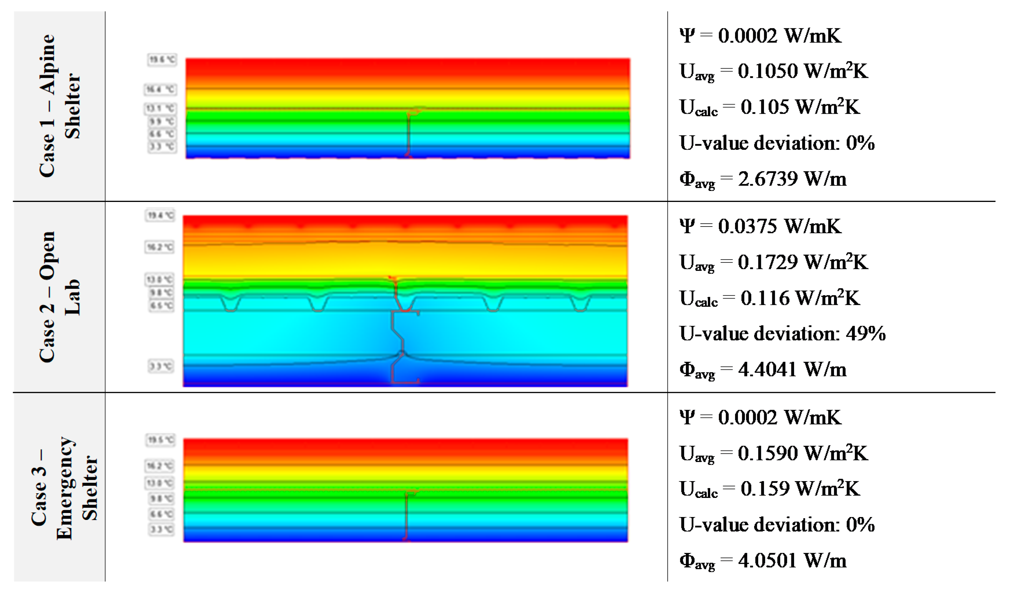Sustainability 12 05986 g013