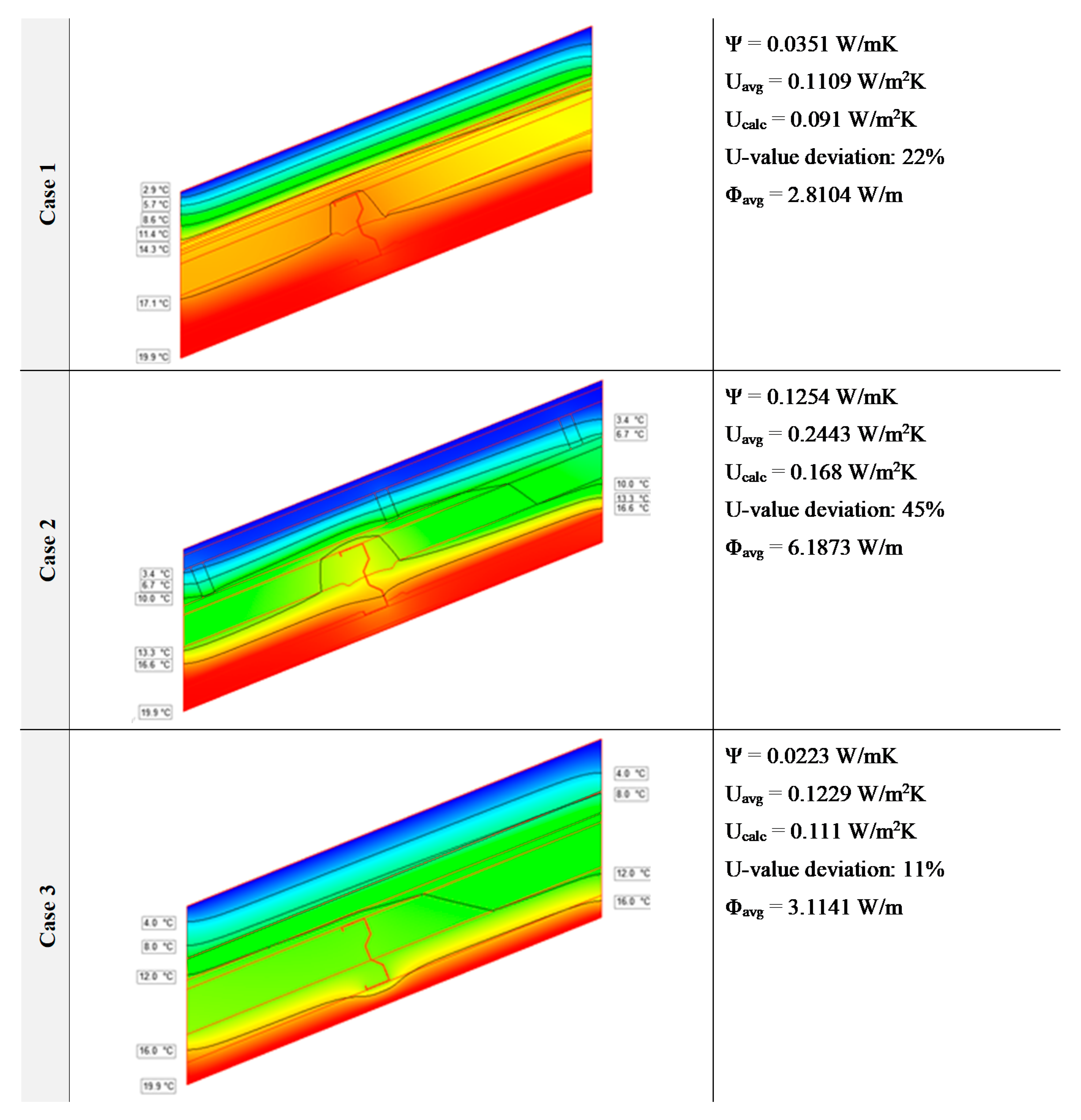 Sustainability 12 05986 g014