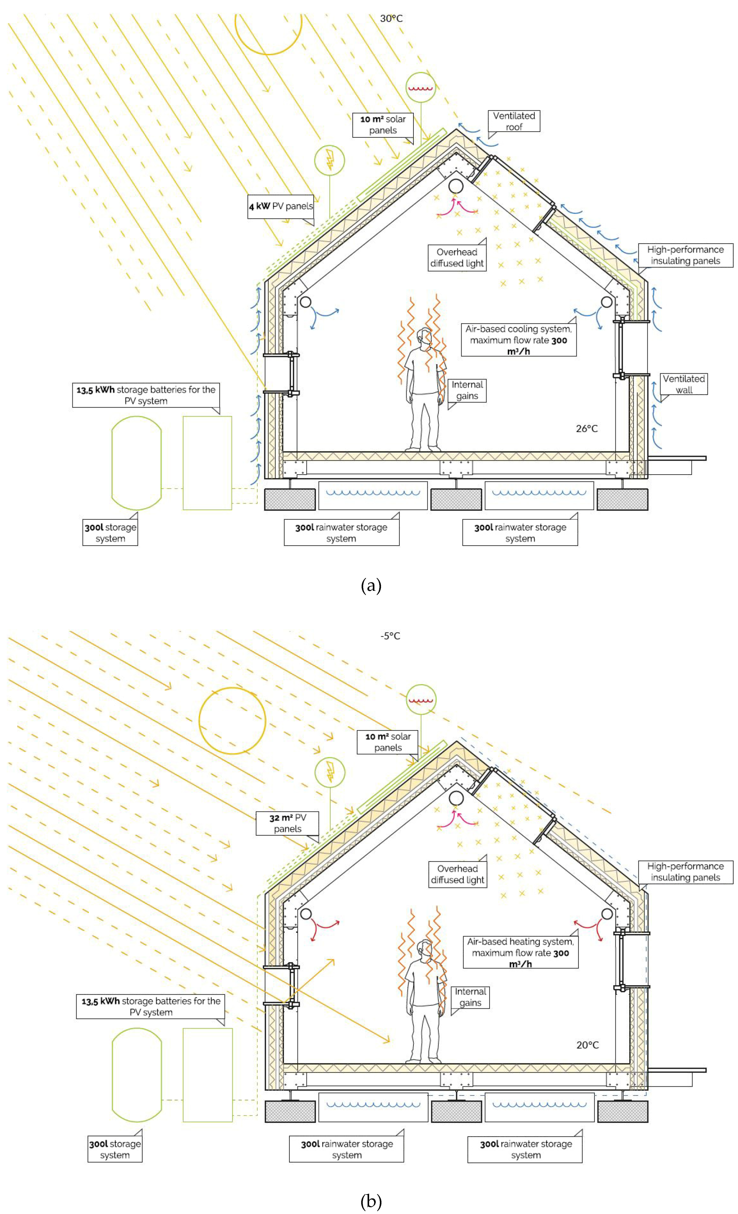 Sustainability 12 05986 g016a