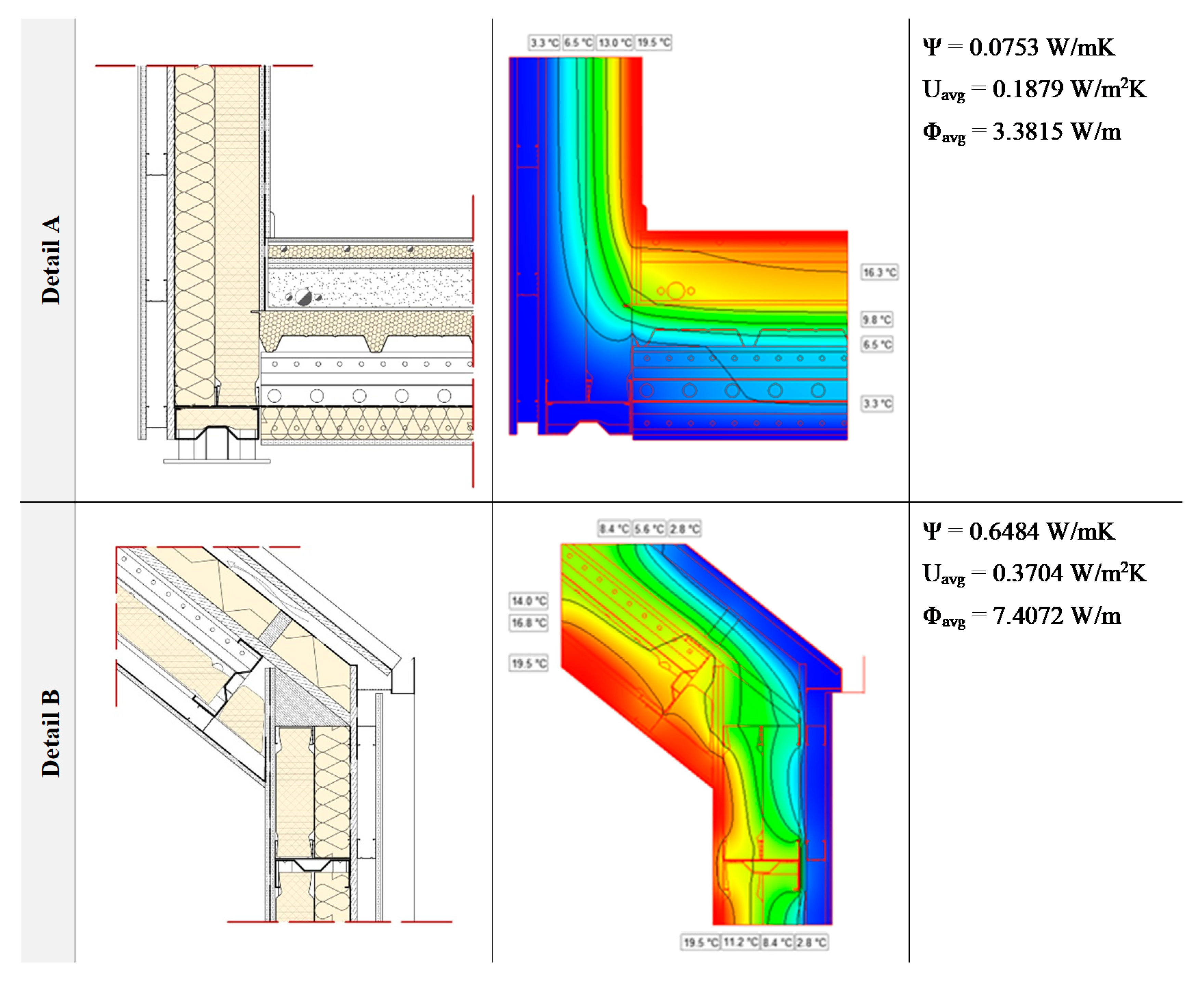 Sustainability 12 05986 g018