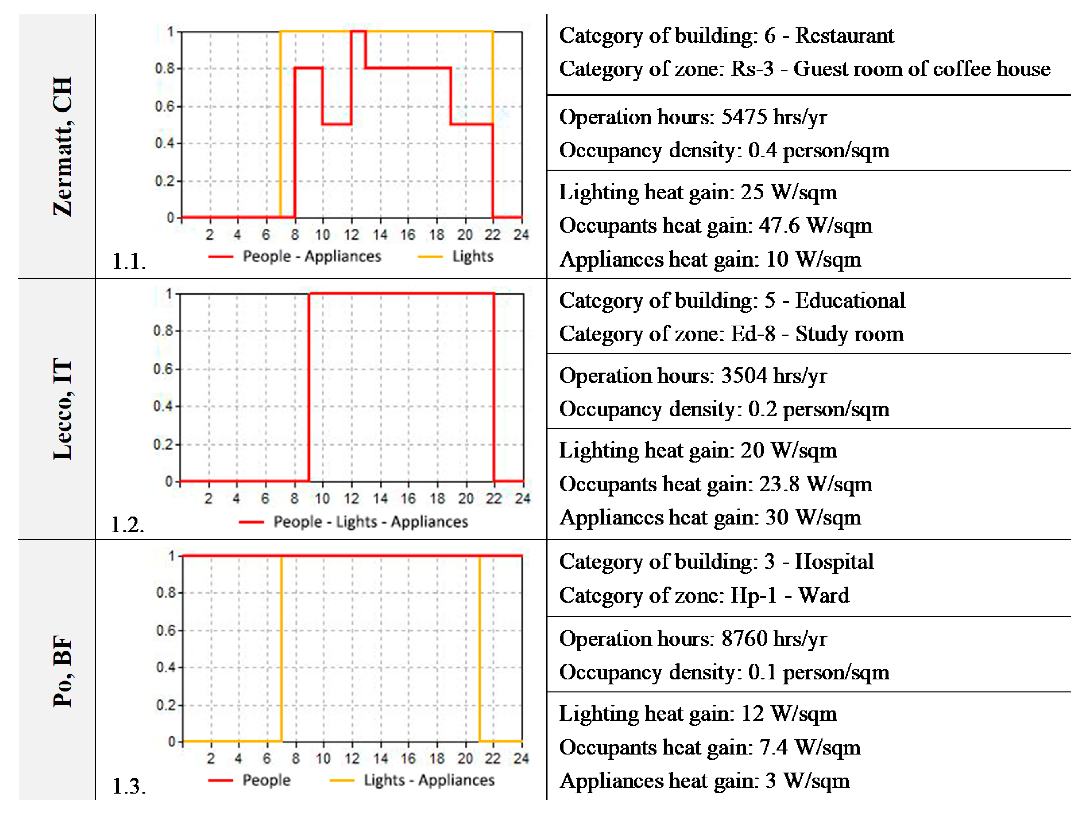 Sustainability 12 05986 g020