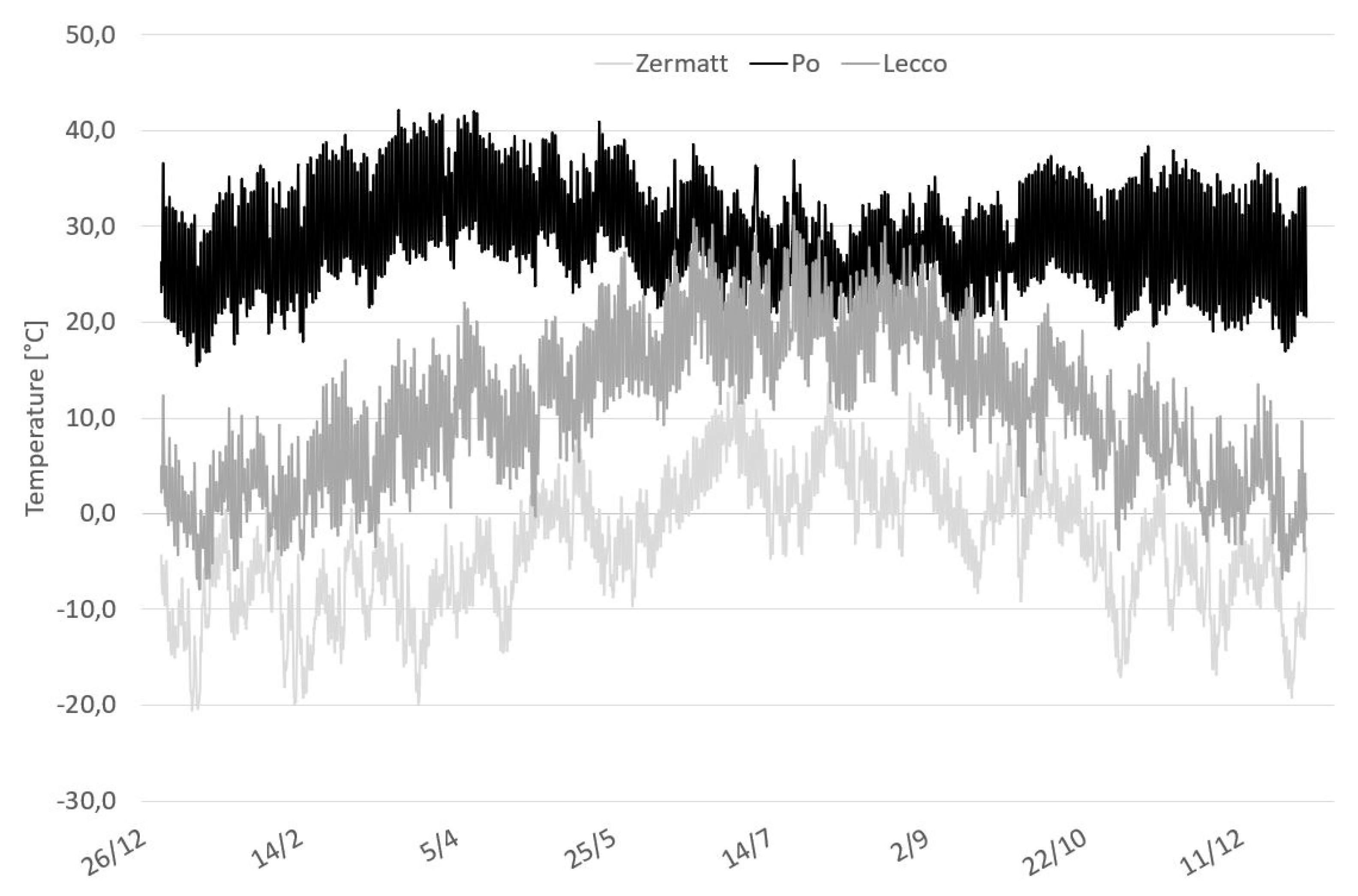 Sustainability 12 05986 g021