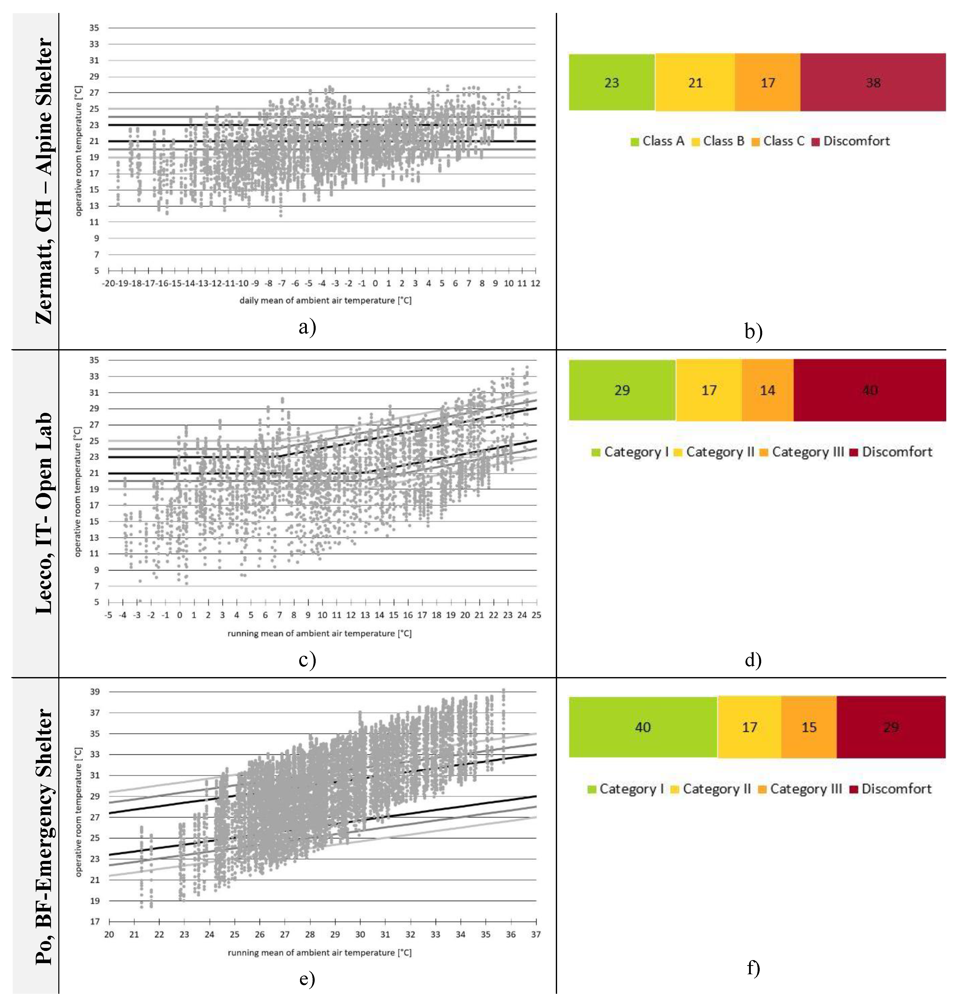Sustainability 12 05986 g022