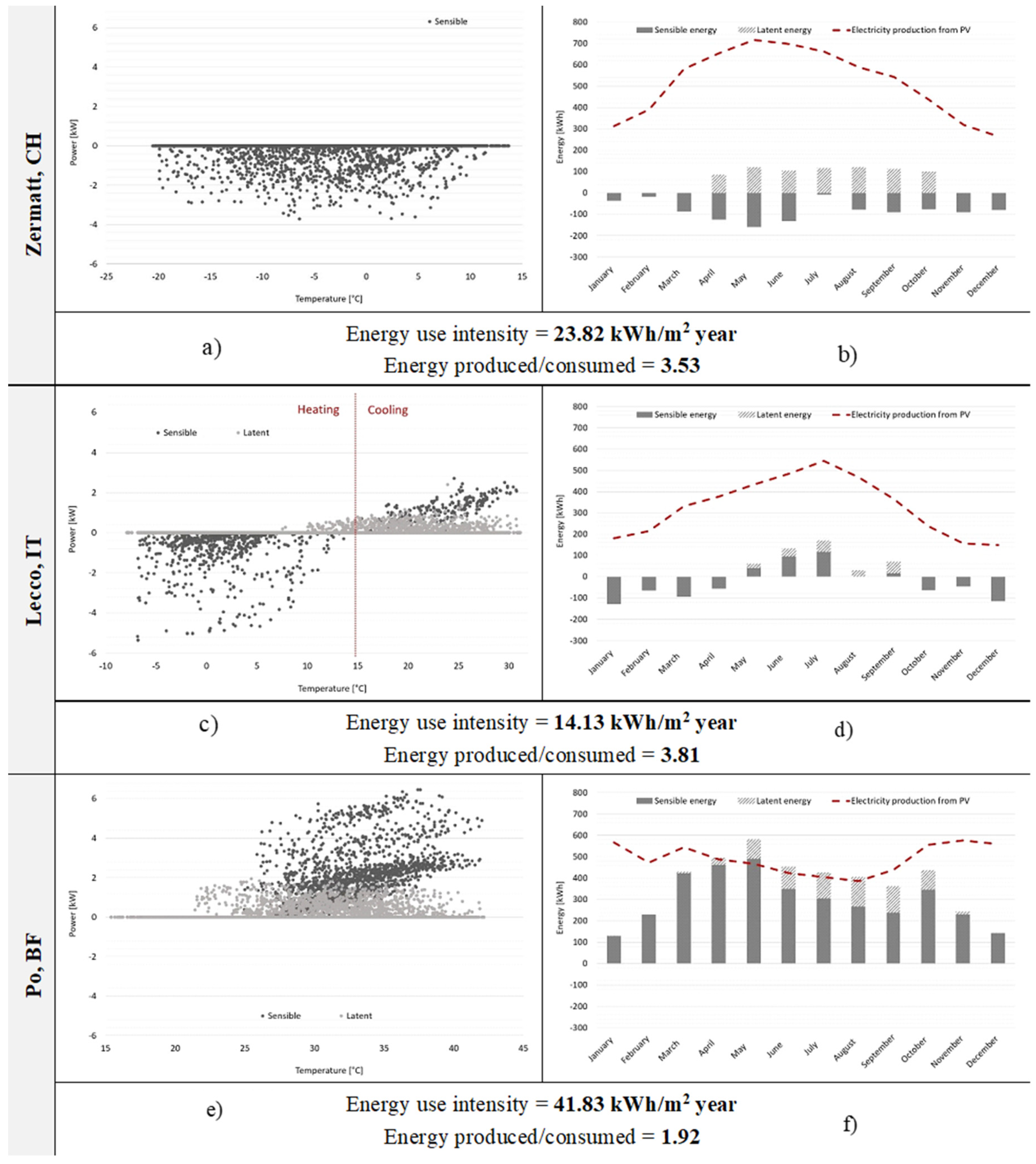 Sustainability 12 05986 g023