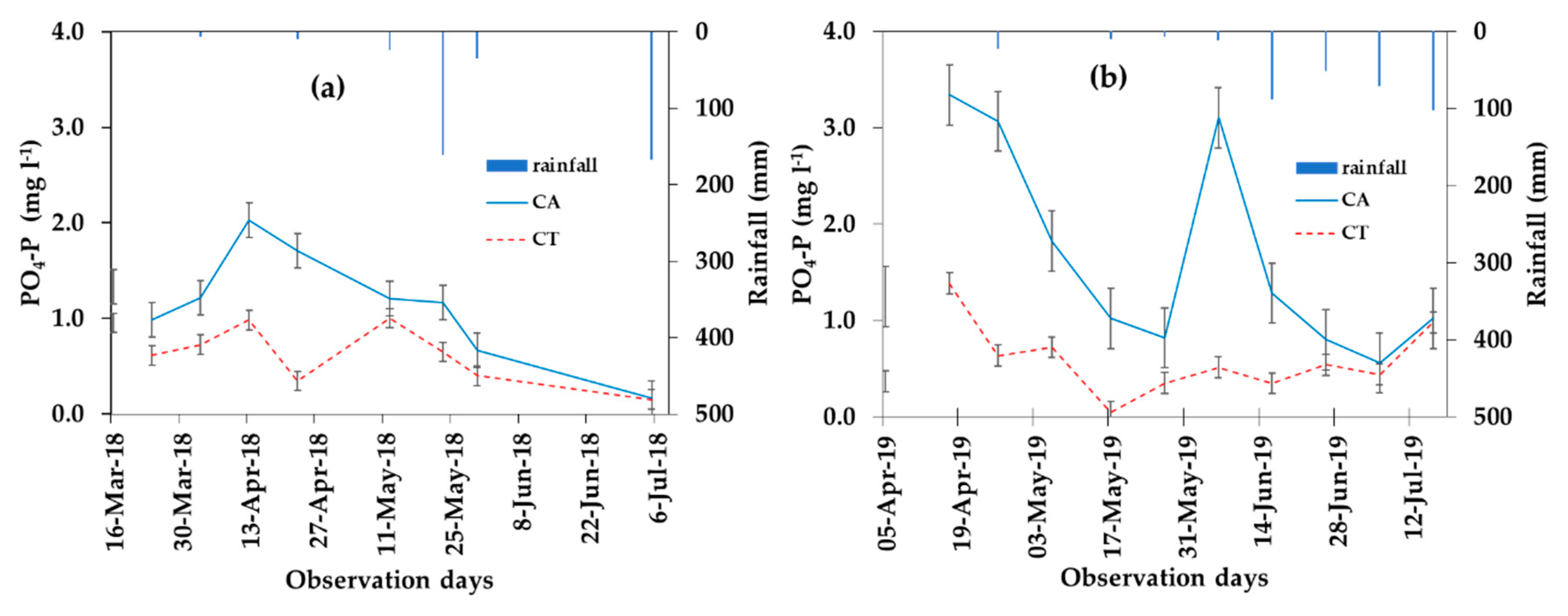 Sustainability 12 05989 g007