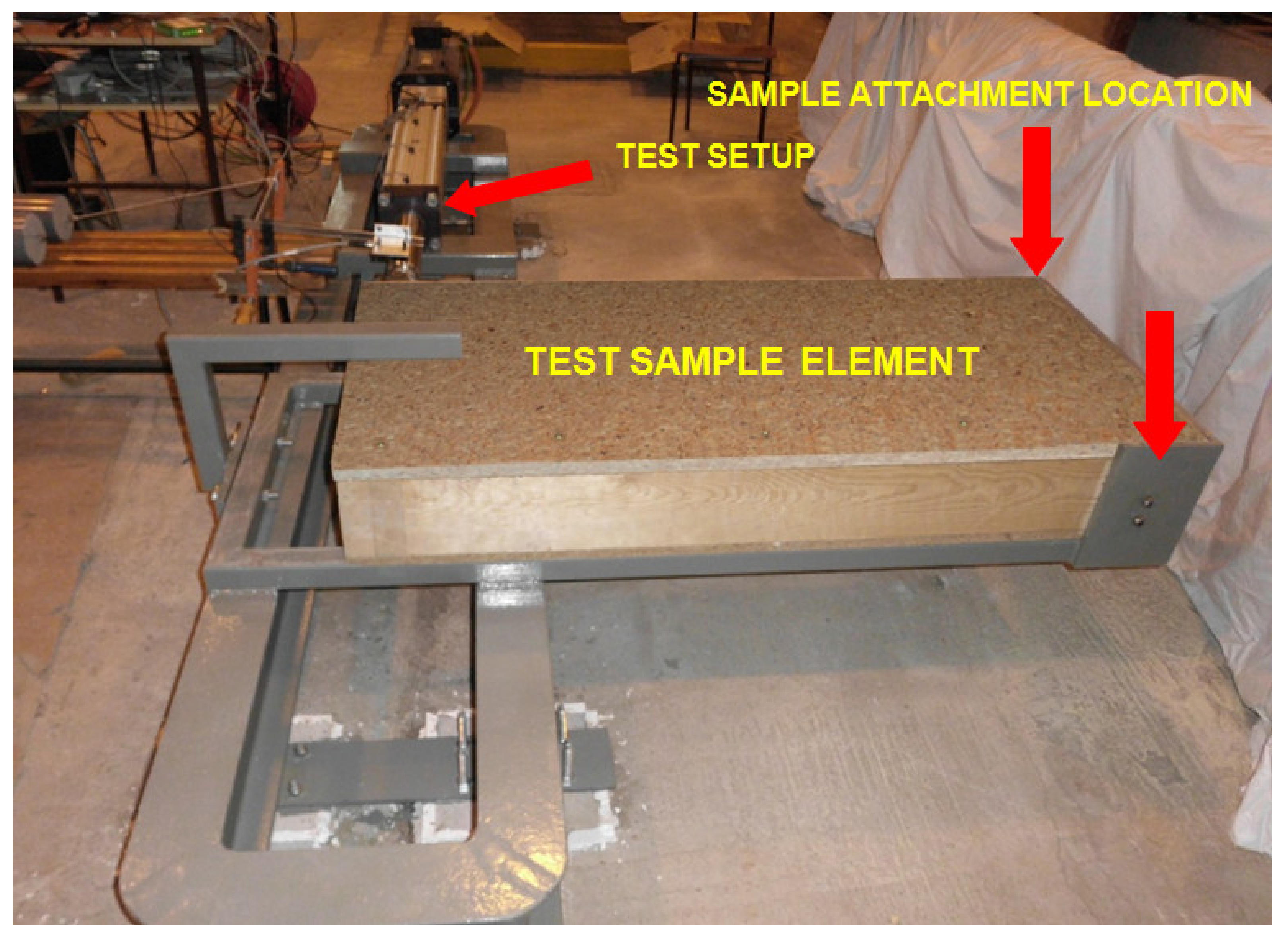 Sustainability 12 05990 g001