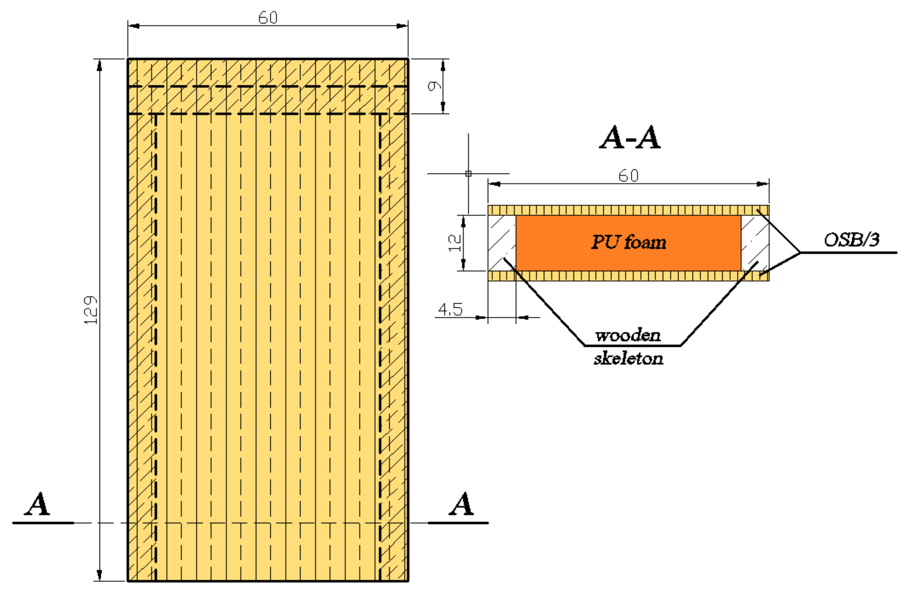 Sustainability 12 05990 g003